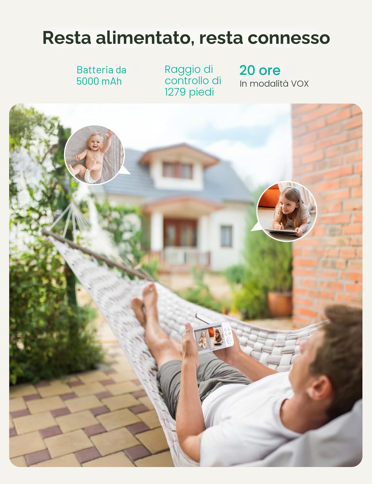 Dr.Care VistaView Baby Monitor WiFi 5” 1080P Schermo Diviso & 2 Telecamere 2K, Visione Notturna HD, Allarmi Pianto e Movimento, Audio Bidirezionale, Batteria 5000mAh, Sicurezza Tripla, Portata 390m