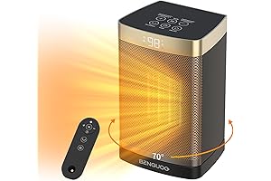 Electric Space Heaters: 500 Sq. Ft. Zone Coverage