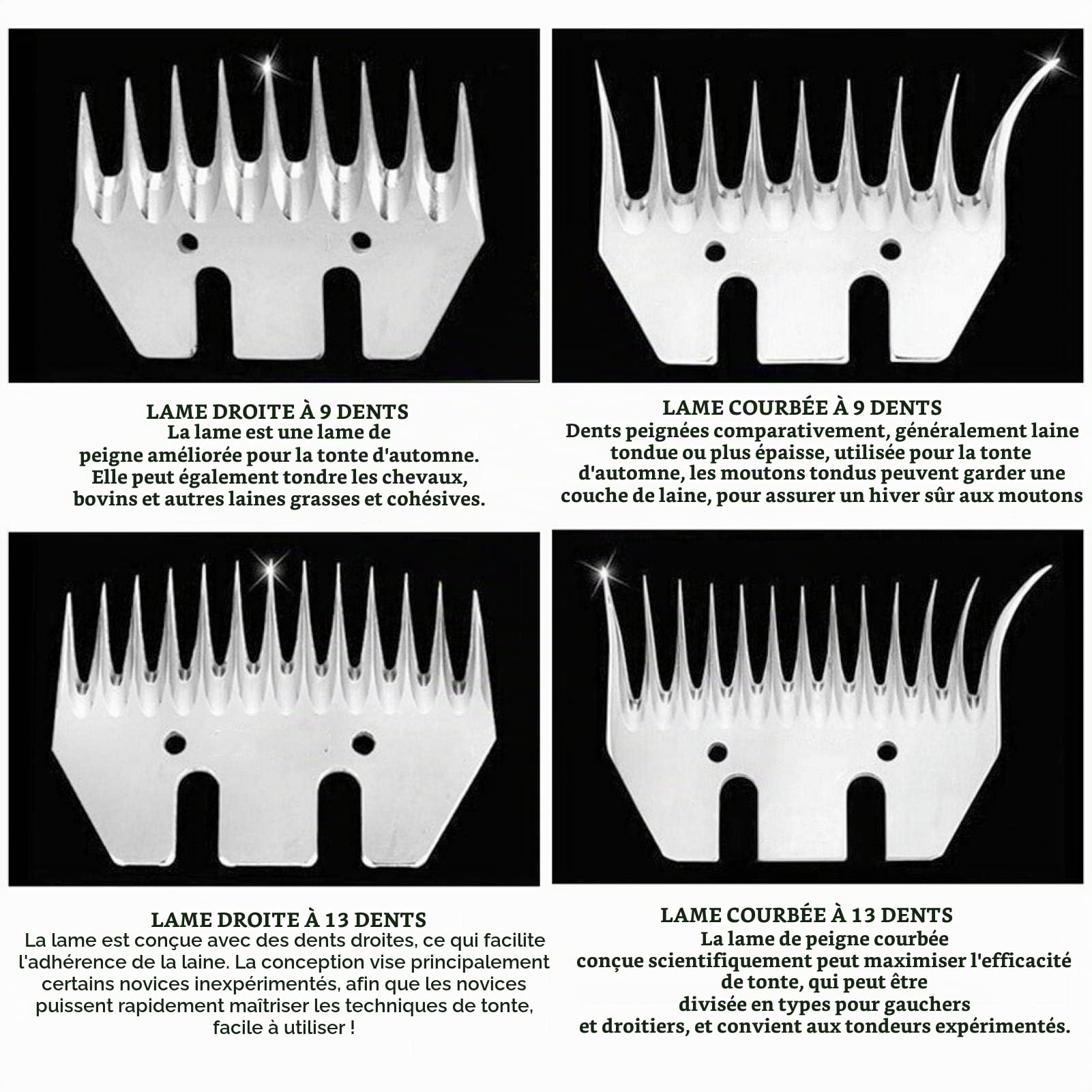Lames Tondeuse À Moutons Acier Inoxydable, 9 Dents Lot 2 Pièces | Peigne De Rechange À Forme Courbée, Installation Facile, Adapté Moutons Chèvres Alpagas 9-Tooth Curved Blade + Swing Blade