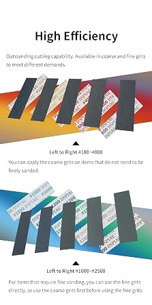 DSPIAE Combo Grit Packs (#400, #800, #1000, #1200, #1500), Pre-Cut self-Adhesive Sandpaper Set 100 PCS