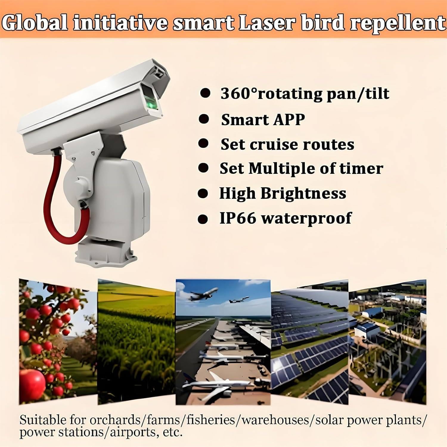 Dispositivo profesional de espantapájaros con rotación de 360° y modo de crucero automático para protección industrial de turbinas eólicas, subestaciones y edificios patrimoniales