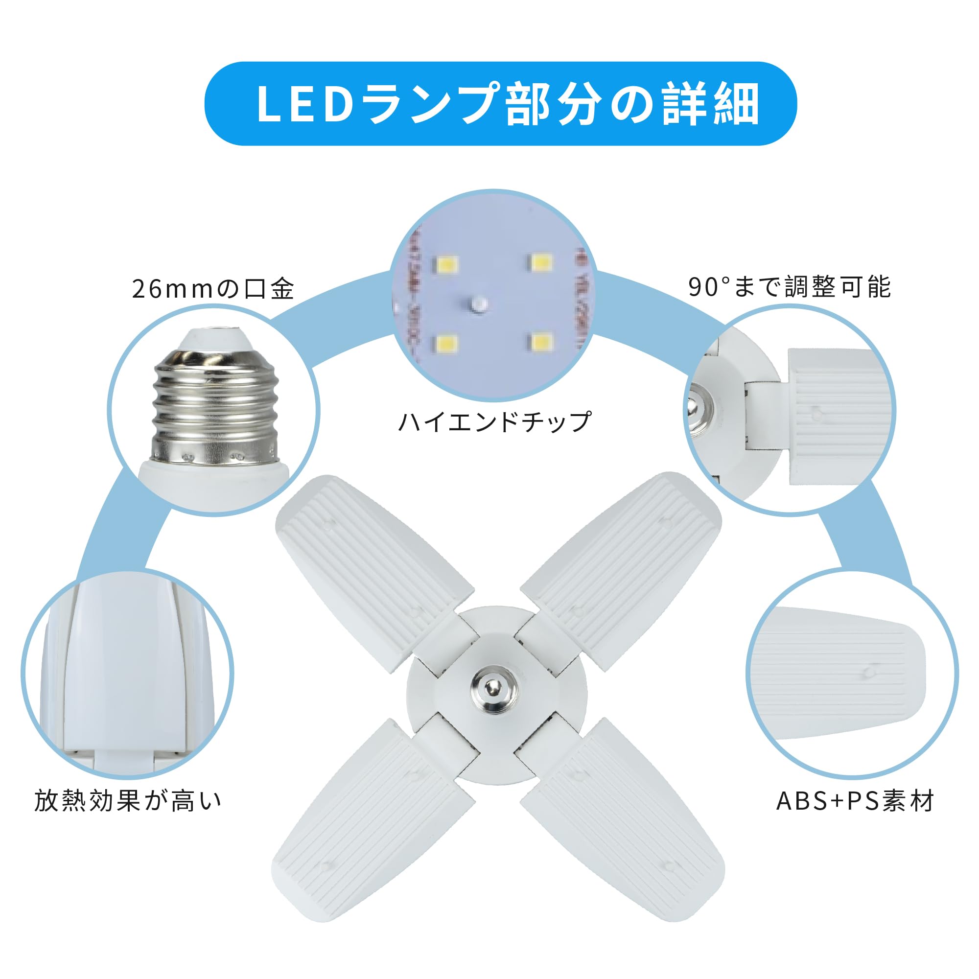 クリップライト ガレージライト ペンダントライト Amazon.co.jp : LED電球付屋内用クリップランプ スーパールミネ