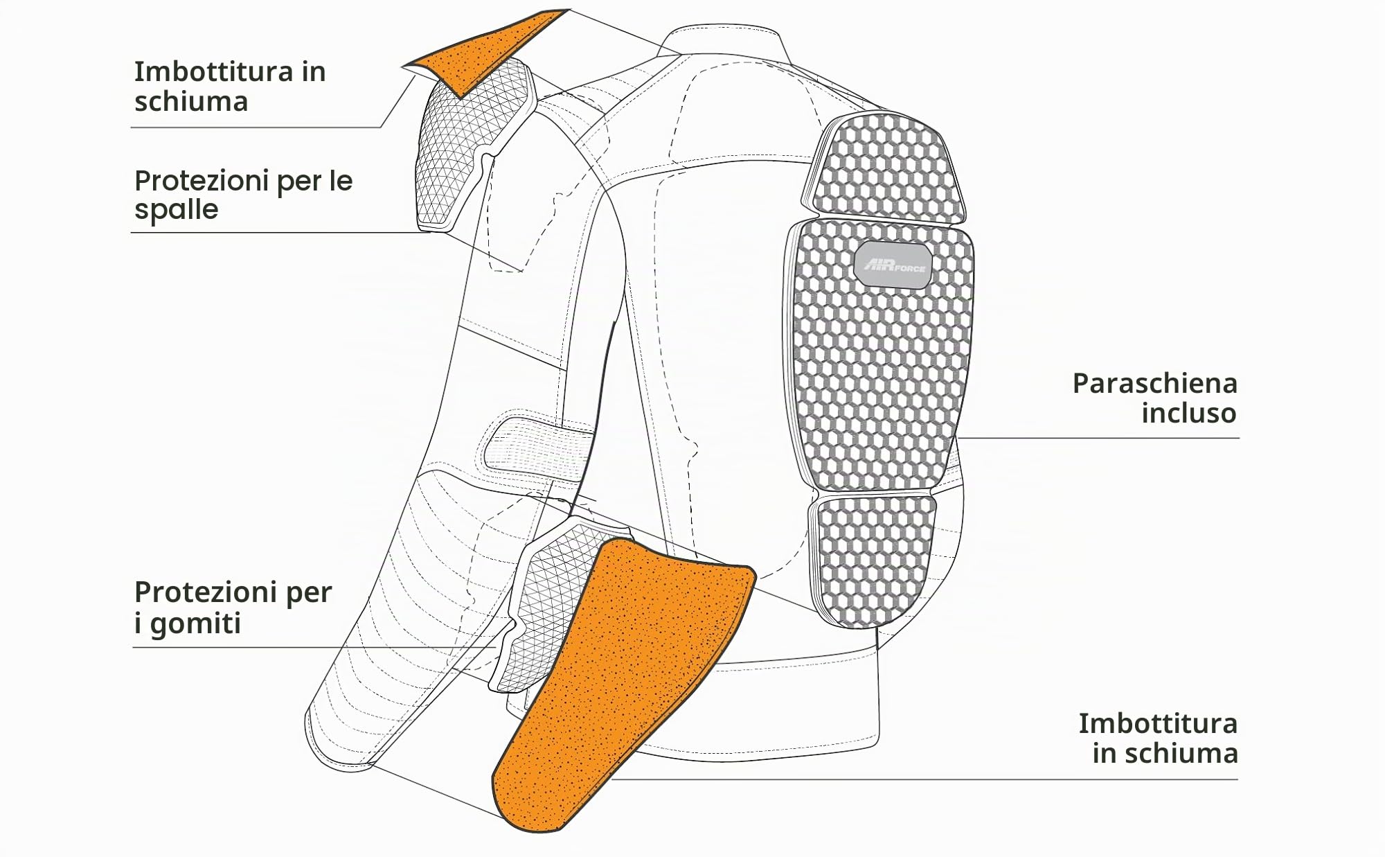 SHIMA WINCHESTER 2.0 Giacca Moto Uomo AirForce Paraschiena Giubbotto Protezioni Estiva Giacche Pelle Ventilato