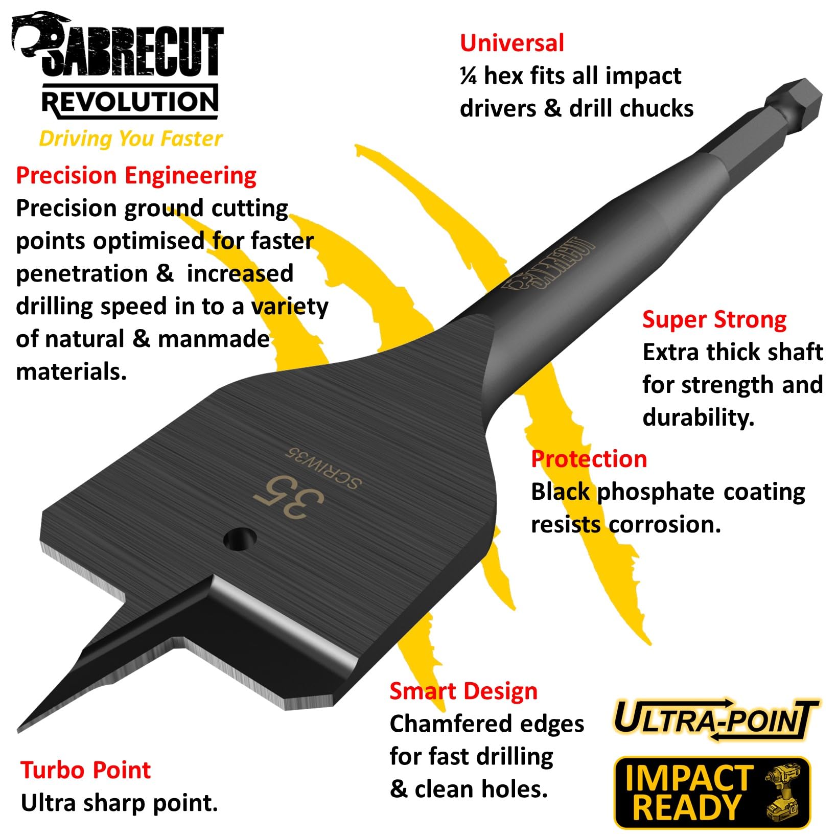 1 x SabreCut SCRIW35_1 35mm x 152mm Punta a forcella per legno piatta resistente agli urti compatibile con Bosch Dewalt Makita Milwaukee e molti altri