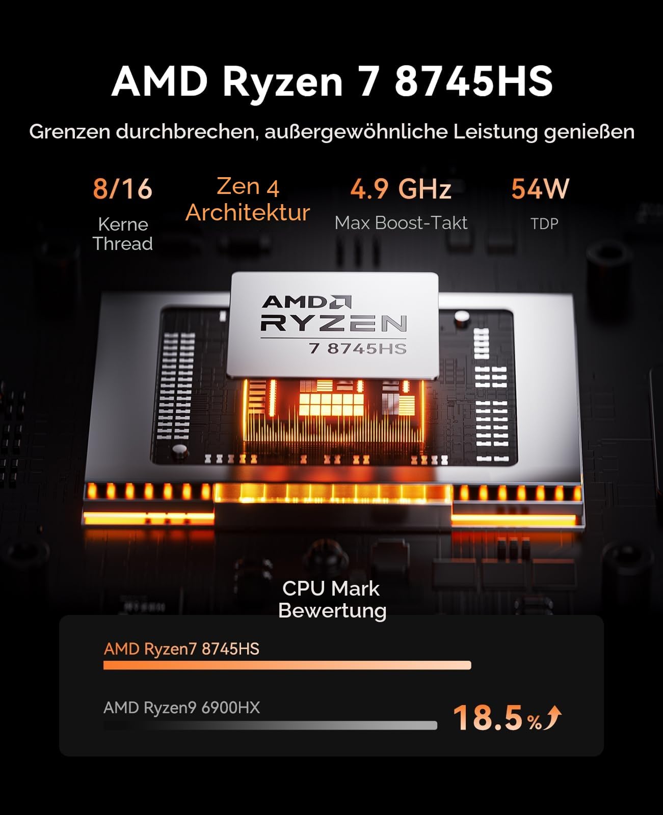 ACEMAGIC W1 Mini PC AMD Ryzen 7 8745HS(8C/16T, bis zu 4,9 GHz),32GB DDR5 1TB NVMe SSD Mini Computer, AMD Radeon 780M, 8K HD Vision, WiFi 6, BT 5.2, Win 11 pro, Kompakter Micro Desktop Computer