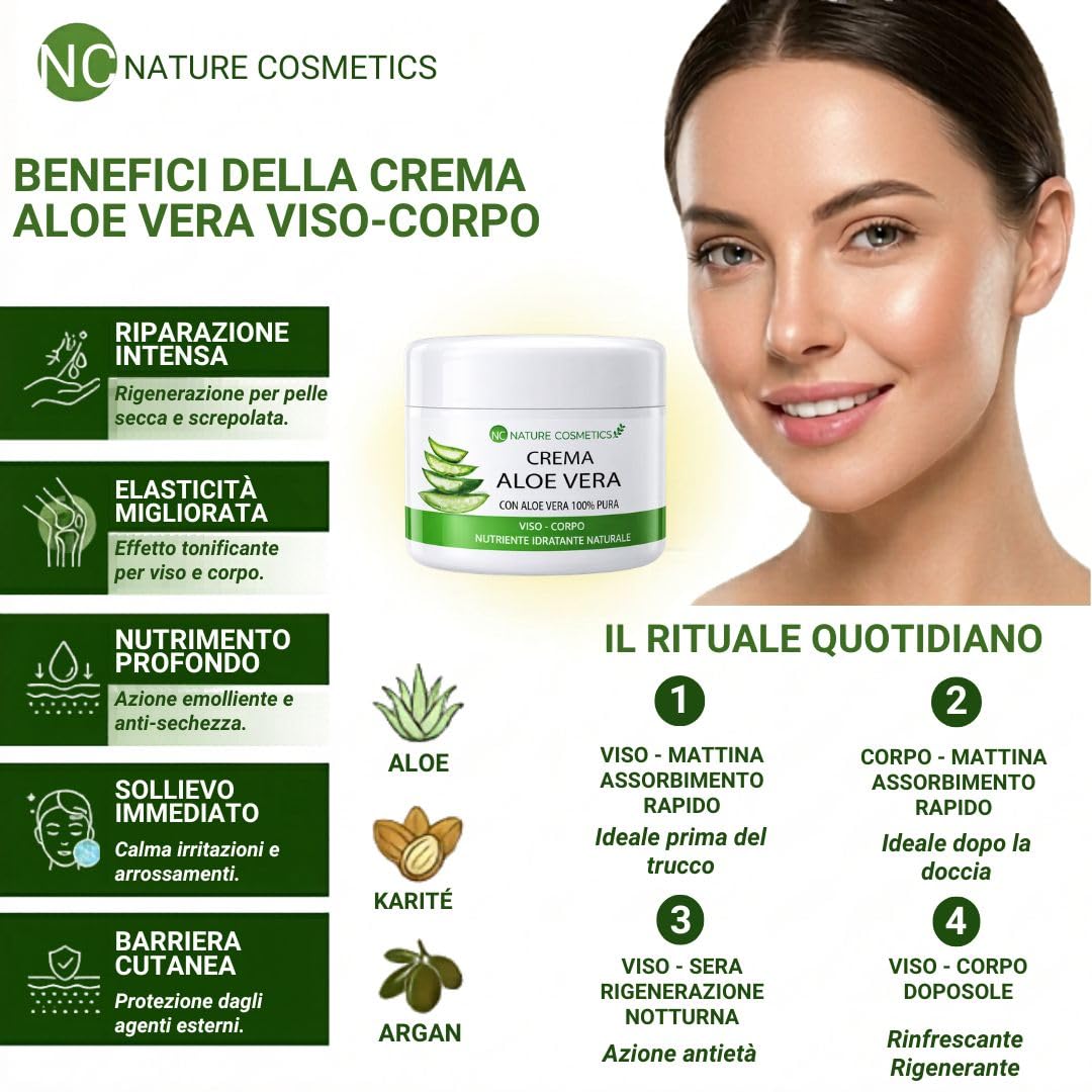 Kit 2 Prodotti Aloe Vera: Gel Puro 99% + Crema Viso Corpo con Burro di Karité e Olio di Argan – Idratante, Nutriente, Lenitiva – Pelle Secca e Sensibile - Uso Quotidiano - Made in Italy