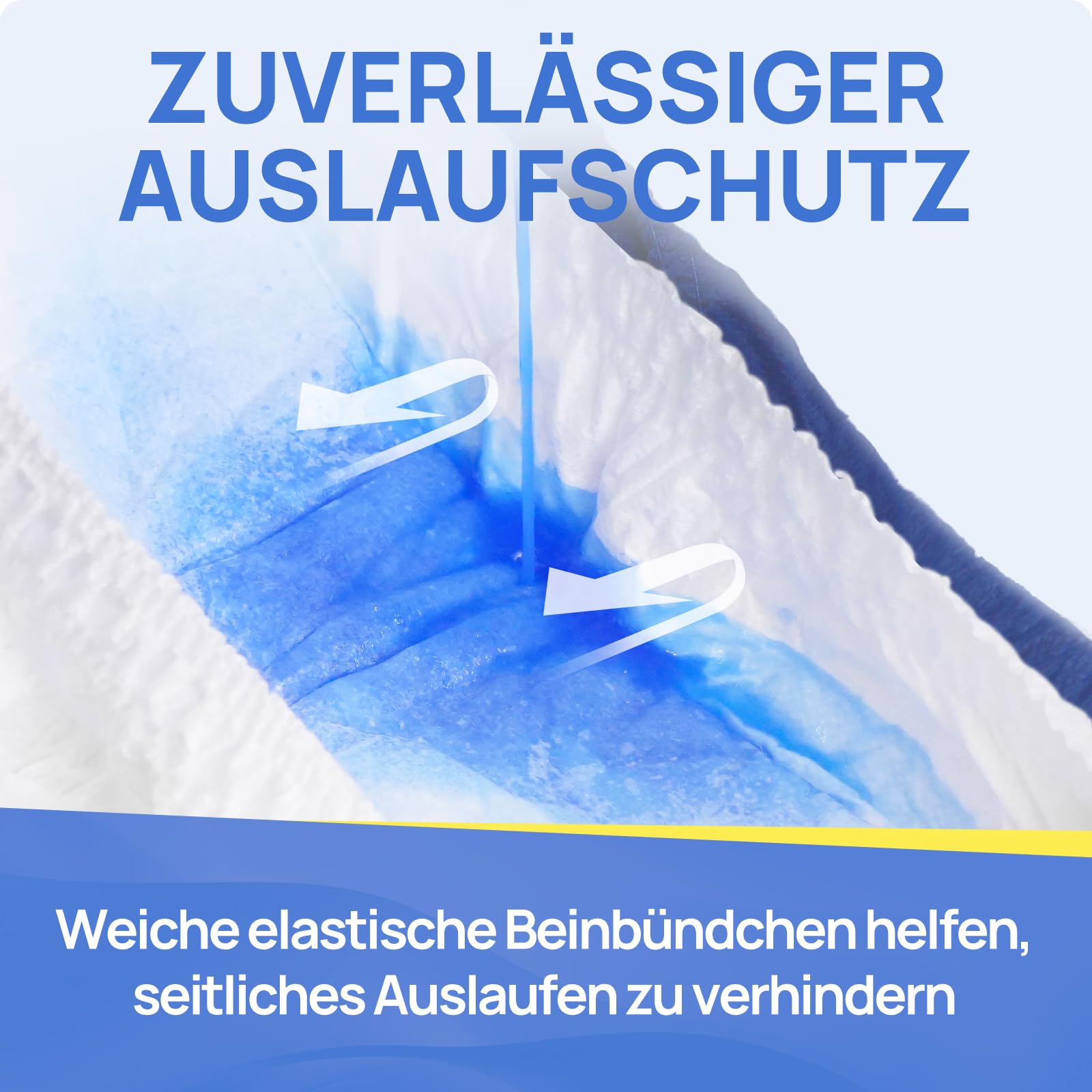 SUNKISS Inkontinenz Pants für Männer, Ultra Dünn & Schnell Absorbierende Windelhosen für Erwachsene, Diskret, Blau, Größe XXL, 36 Stück 1er Pack