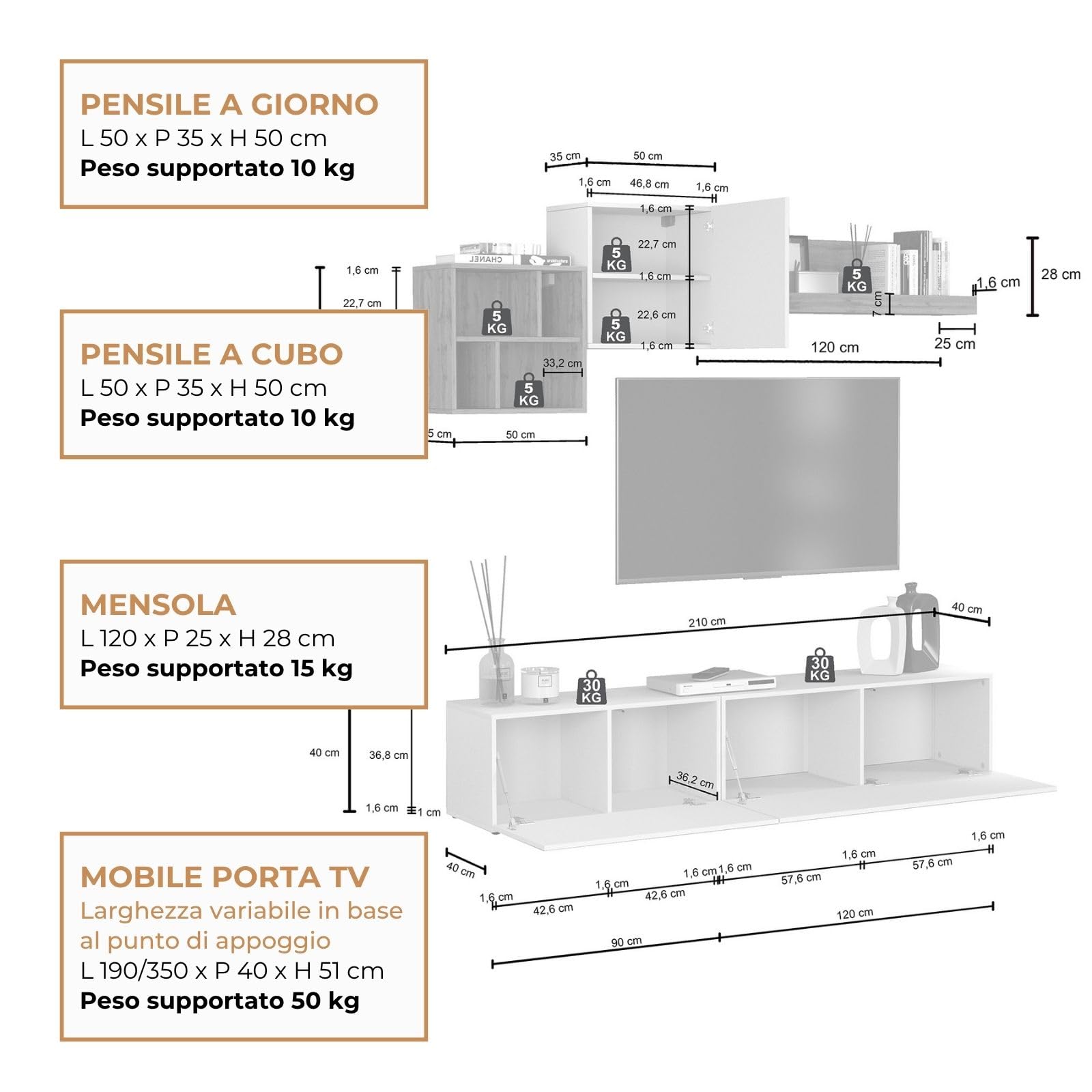 WHOUS Parete Attrezzata CHRONOS per Soggiorno, Mobile Porta TV, 2 Pensili a Cubo e Mensola per Salotto in Legno, 210x40 cm, Antracite Opaco e Rovere