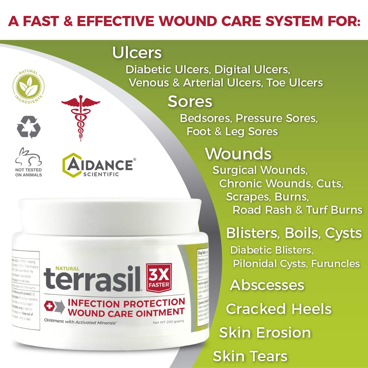 Terrasil Wound Care Ointment 3X Faster Healing; Natural Infection