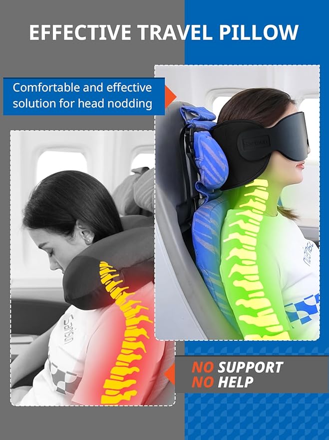 Almohada de viaje ultradelgada con correa para cabeza y antifaz 3D miniatura 6