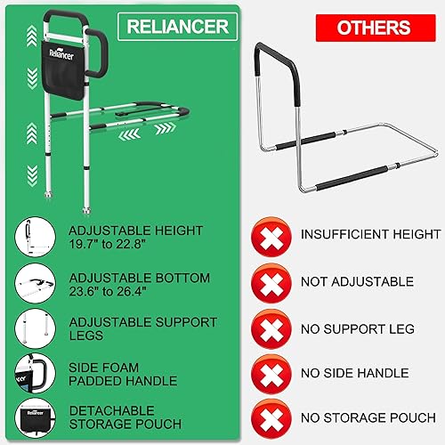 Miniatura 2 de RELIANCER Barandilla de seguridad para cama para adultos mayores (1, barandilla de cama con pata de apoyo)