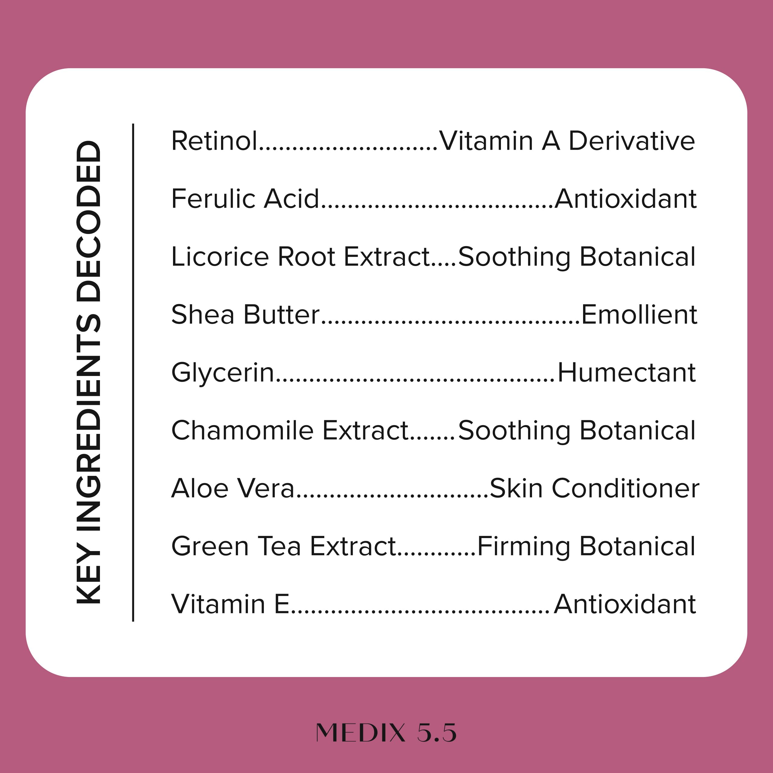 Medix 5.5 - Retinol-Körpercreme + Vitamin C Lotion, Anti-Falten, schlaffe und faltige Haut, Vitamin C Creme