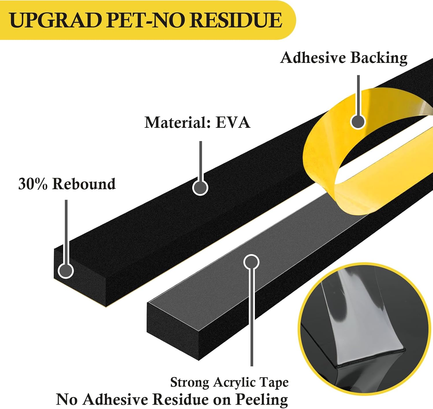fowong Foam Tape, Weather Stripping Door Seal, Single Sided Door Seal for Doors and Windows, Strong Adhesive Weather Strip, Foam Insulation Tape Noise Reduction, 3 Rolls Total 48Ft, Black