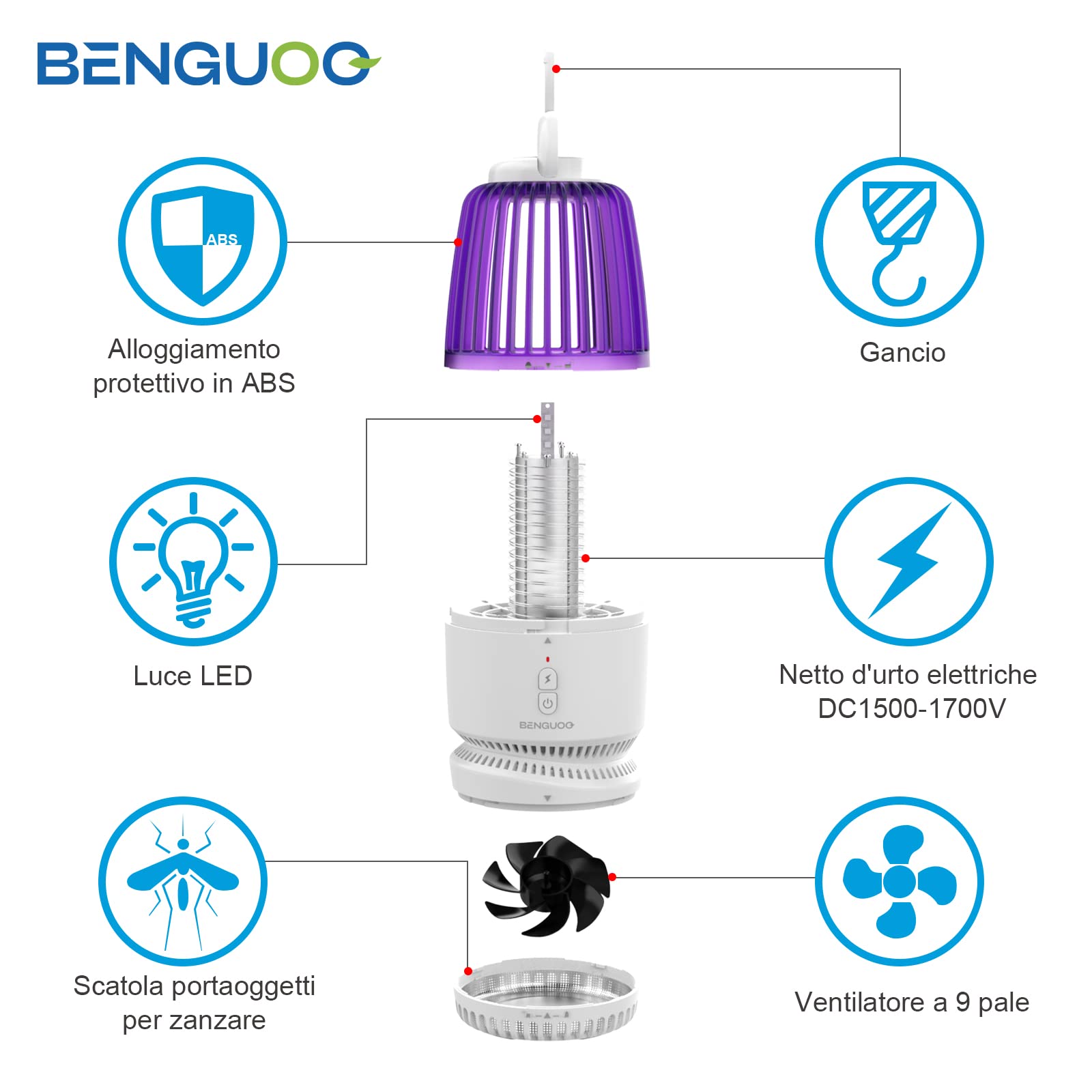 Lampada Ammazza Zanzare Elettrica Portatile, USB AntiZanzara da Interno, Mosquito Killer a Luce LED Anti-Mosquito Efficace per Giardino Casa Bianco