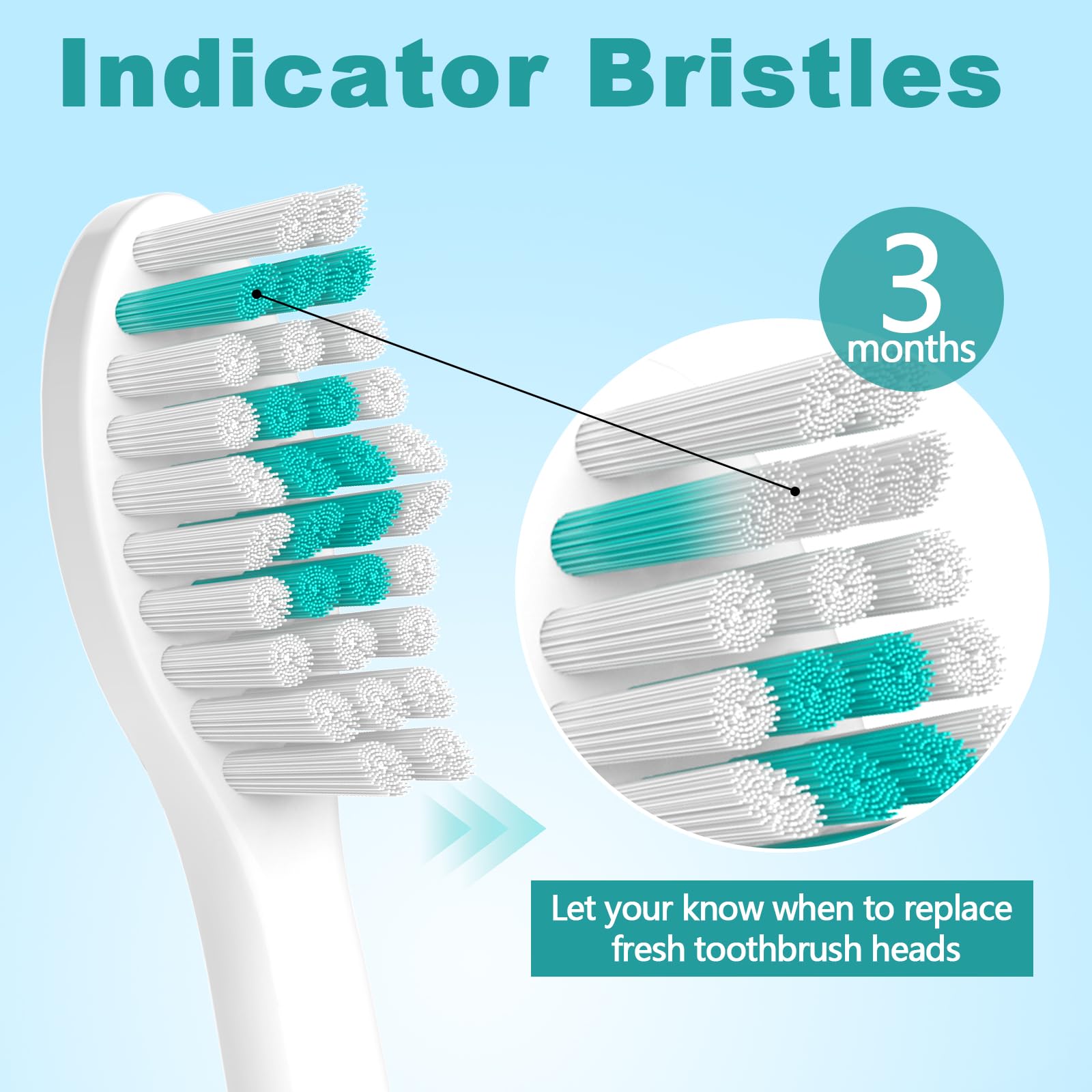 Aoremon Cabezales de repuesto para cepillo de dientes compatibles con Philips Sonicare E-Series, paquete de 6 cabezales de cepillo de repuesto vienen con tapas