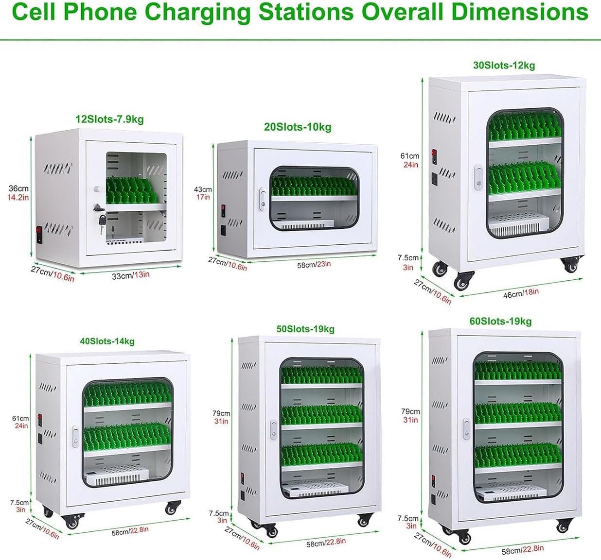 60-Slot Portable Phone Charging Station - USB Mobile Locker for Students, Employees & Tourists - Secure Mobile Phone Storage for Easy Access & Quick Recharge image 2