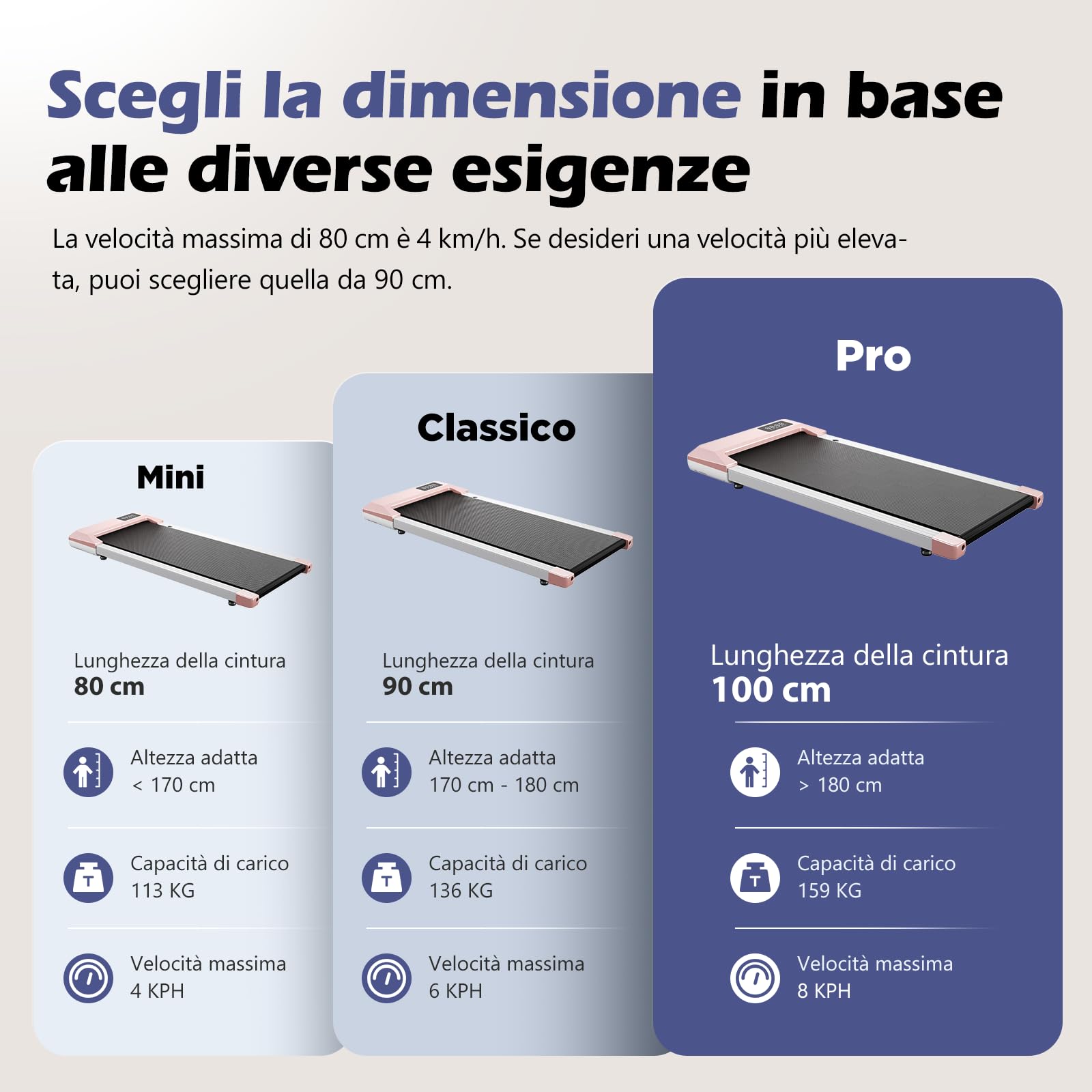 Copant Tapis roulant, tapis roulant con LCD Scarn, pedana da 2,5/3.0 HP con APP e controllo remoto, carico massimo Max 136 kg,con corsi di allenamento e corse, 1-6/12km/h per casa o ufficio