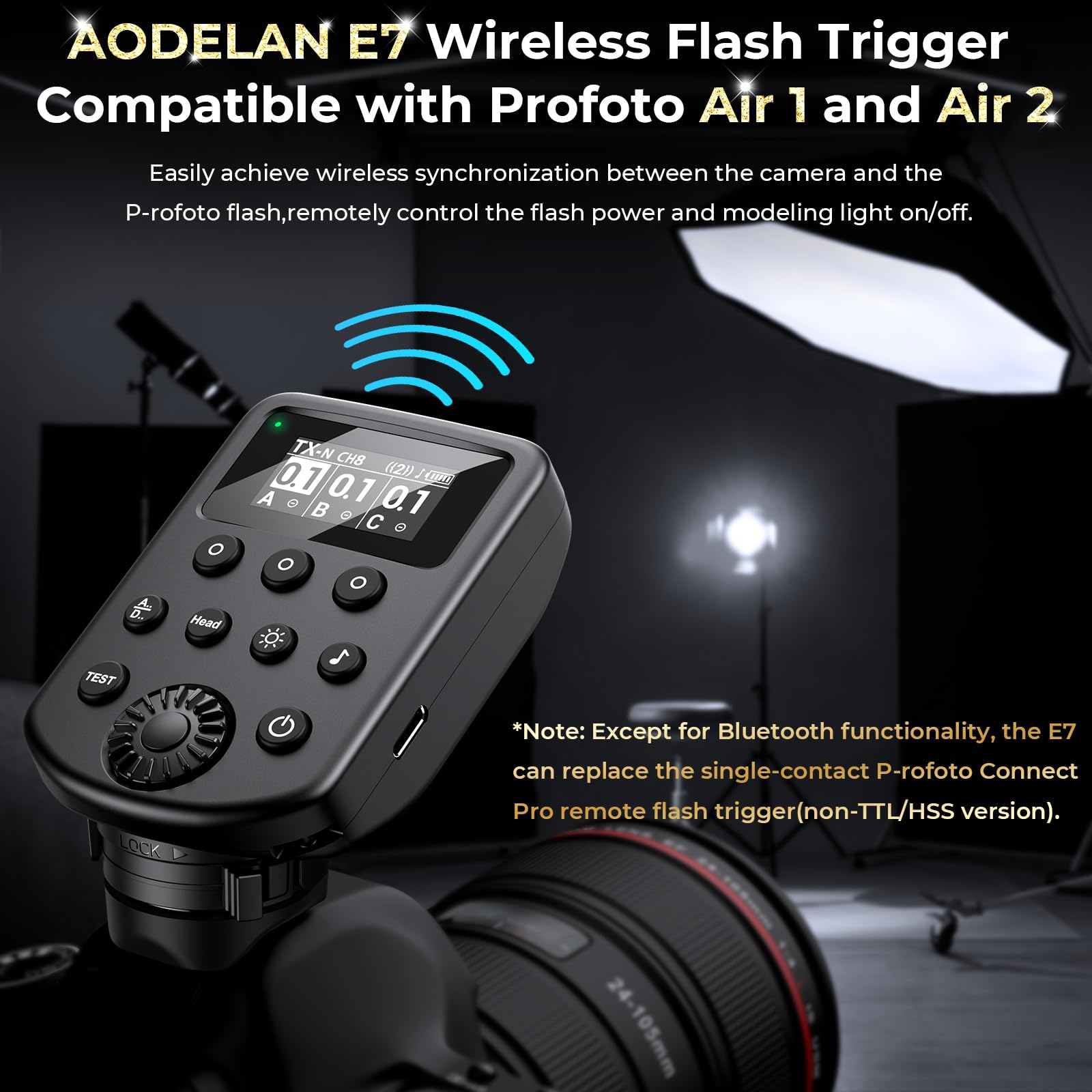 AODELAN Trigger flash wireless compatibile con Profoto Air1 e Air2, per Canon, per Sony, per Nikon, per Olympus, per fotocamere Fujifilm 650FT Telecomando 100 canali 6 gruppi, sostituisce Connect Pro