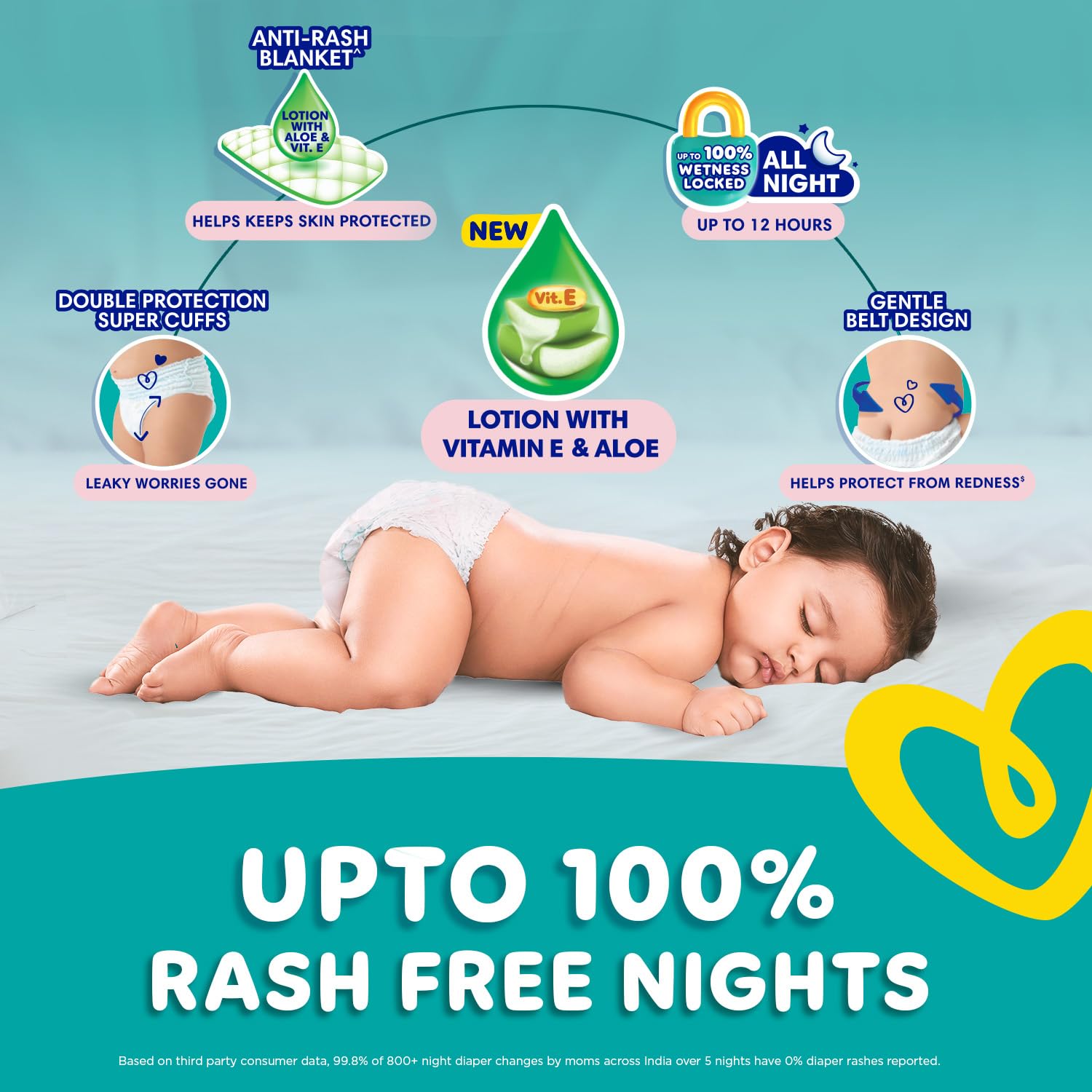Pampers Complete Skin Comfort Pants, (XXL) 42 Count, Anti-rash blanket, Lotion with Vitamin E & Aloe Vera,Double Extra Large size baby diapers,15-25kg