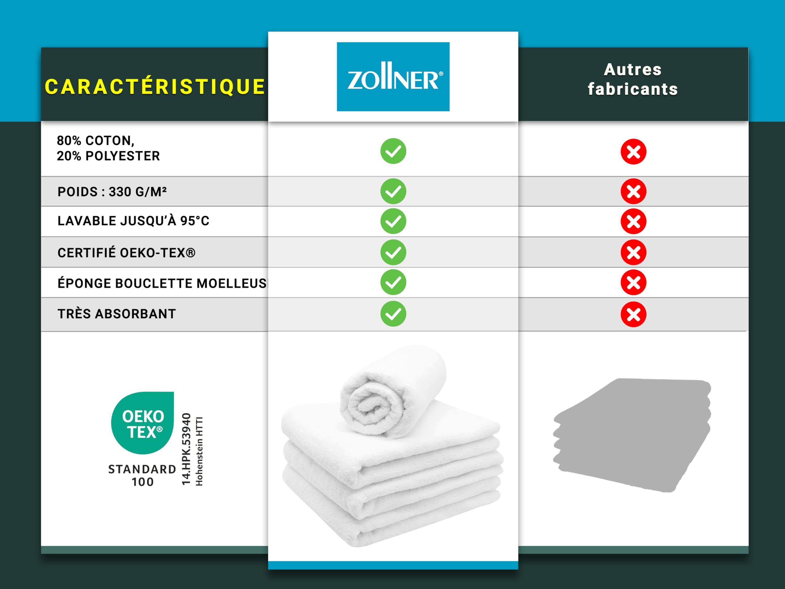 ZOLLNER Lot de 4 Serviettes de Sauna, mélange de Coton, 70x180 cm, Blanc