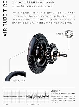 Amazon.co.jp: エアバギー AirBuggy ココ プレミア