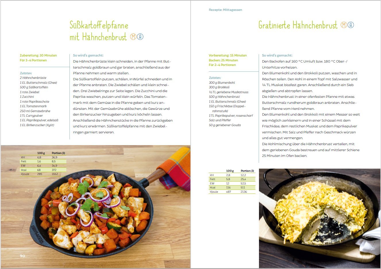Schlank mit Low-Carb – Das Kochbuch: 160 neue Rezepte