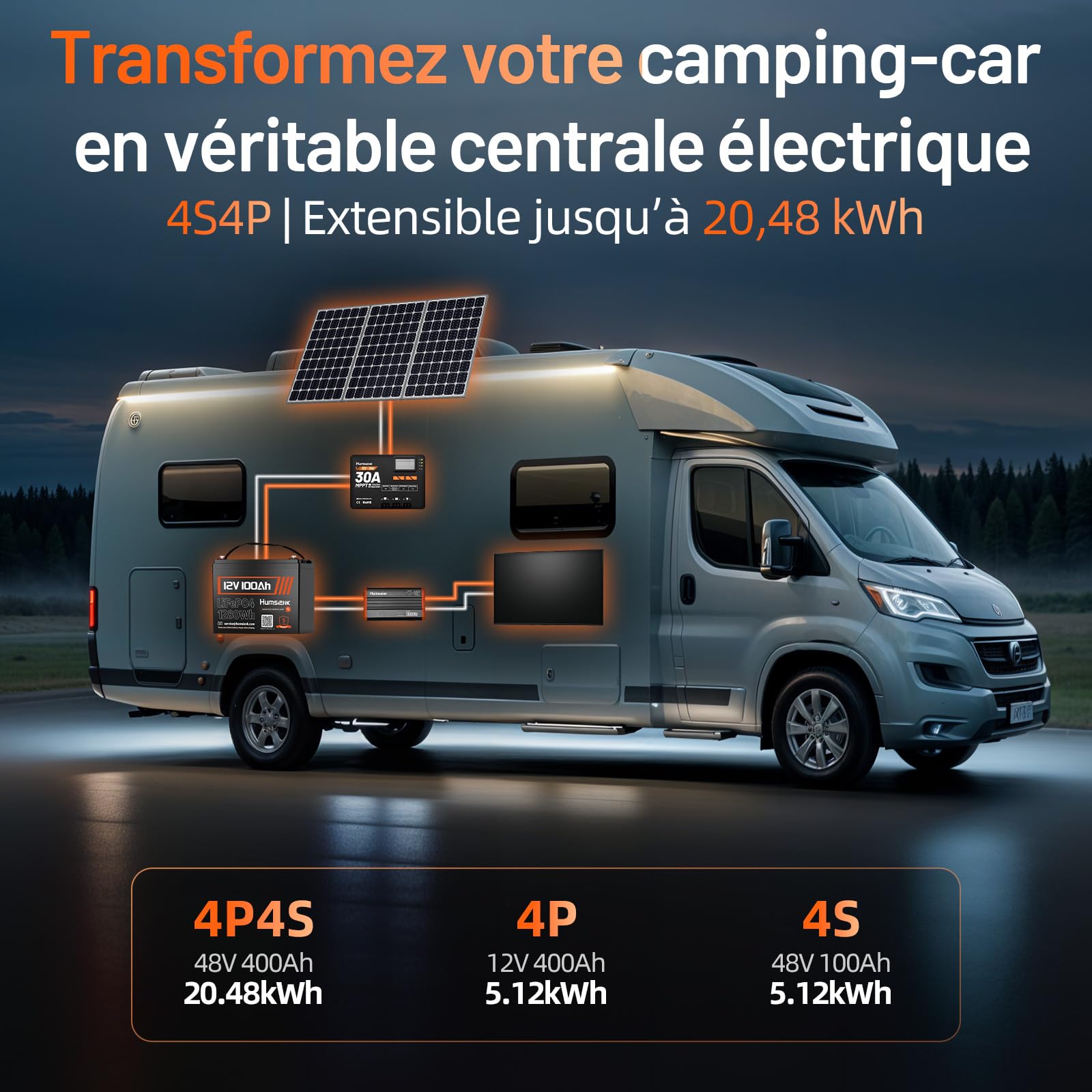 HumsiENK Lot de 2 Batteries Lithium 12V 100Ah LiFePO4, 1280Wh, BMS 100A Intégré, Groupe 24 Compactes et Légères, Remplace AGM, 15000 Cycles, pour Camping-Car, Solaire, Bateau