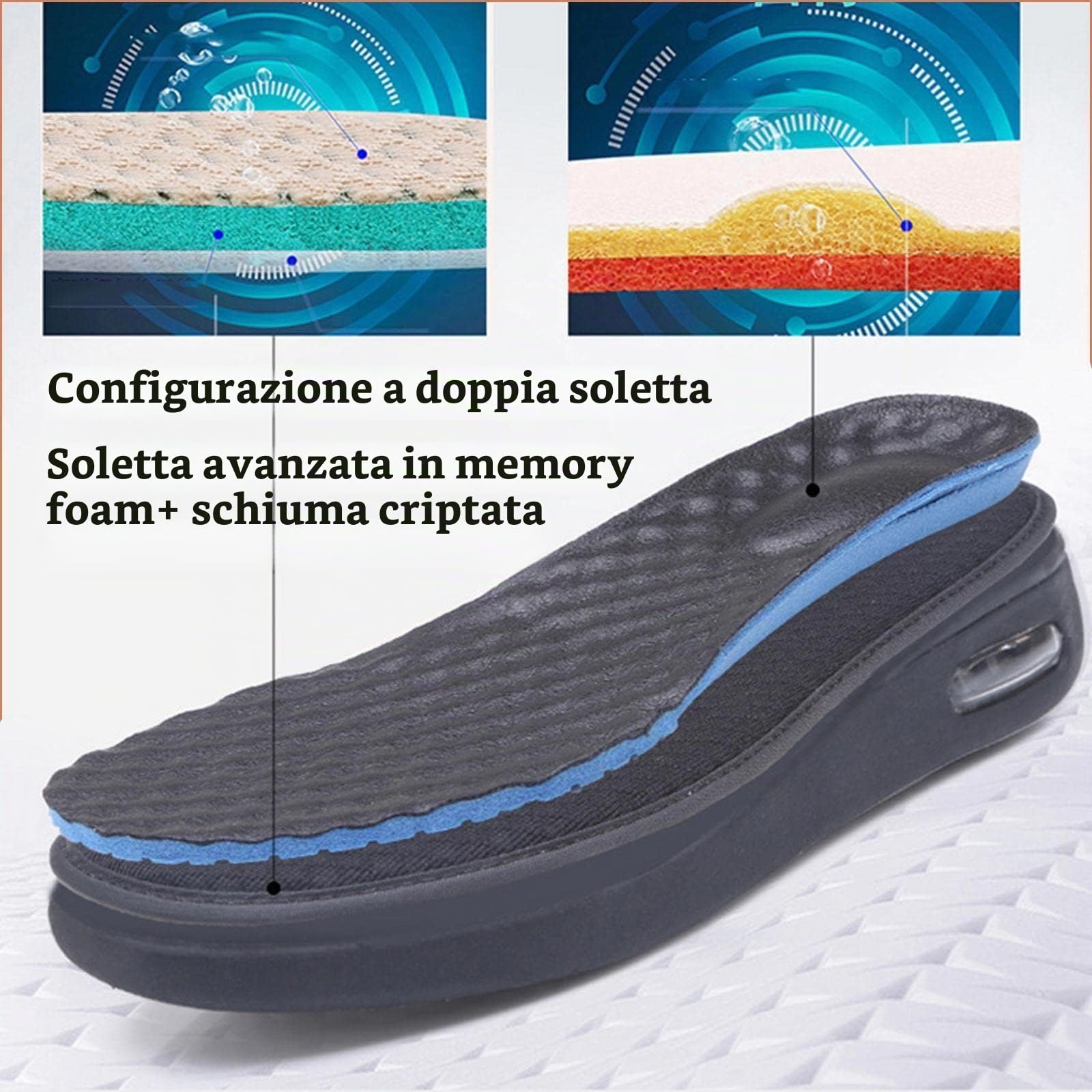 Scarpe per Diabetici da Uomo Vestibilità Extra Larga in Pelle Casual per Passeggio, Pianta Larga per Piedi Gonfi, Artrite, Edema - Nero EU44/270mm