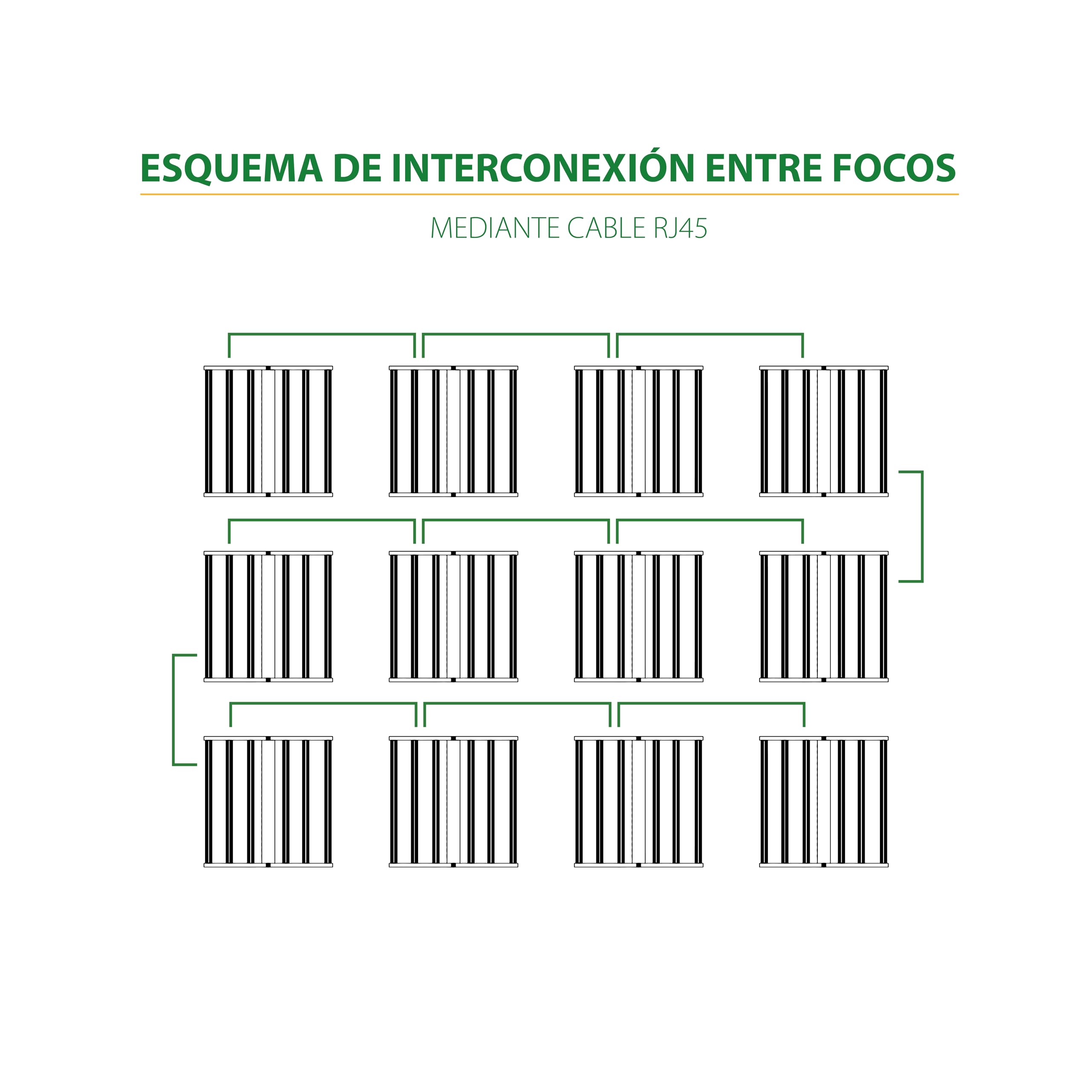 Lucius - LED 720W BLACK LABEL con Driver Integrado - 2.6 µmol para Cultivo Interior - Espectro Completo para Crecimiento y Floración - Máxima Producción, Resina y Calidad en Flores y Frutas