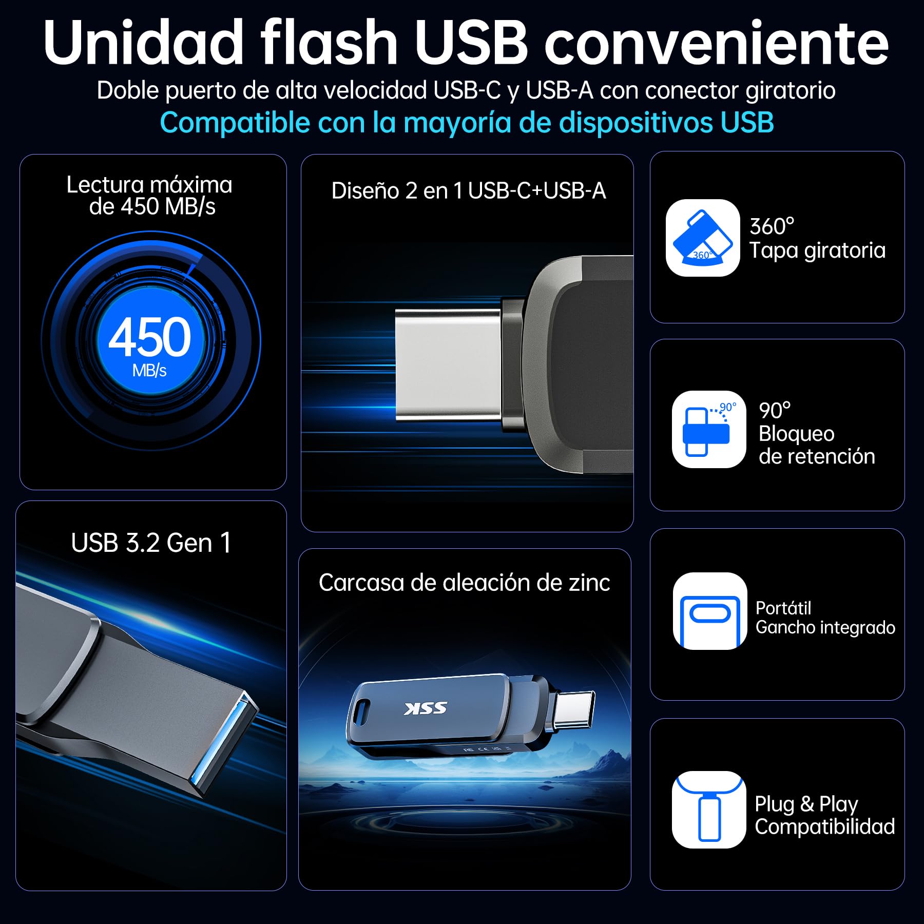 SSK Memoria USB pendrive 128GB,Lectura hasta450MB/s,Doble Conector USB C Ya