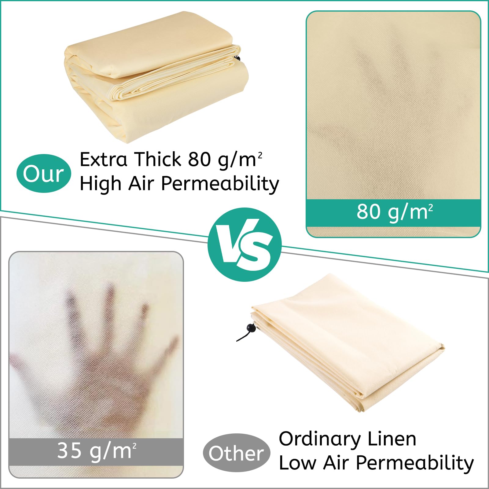 DBREAKS Funda para Plantas 240x200cm, 2 PCS Protección Invernal para Plantas, Bolsa de protección con cordón Cremallera, Cubierta Anticongelante para Maceta, Congelación Tela no Tejida 80 g/m²