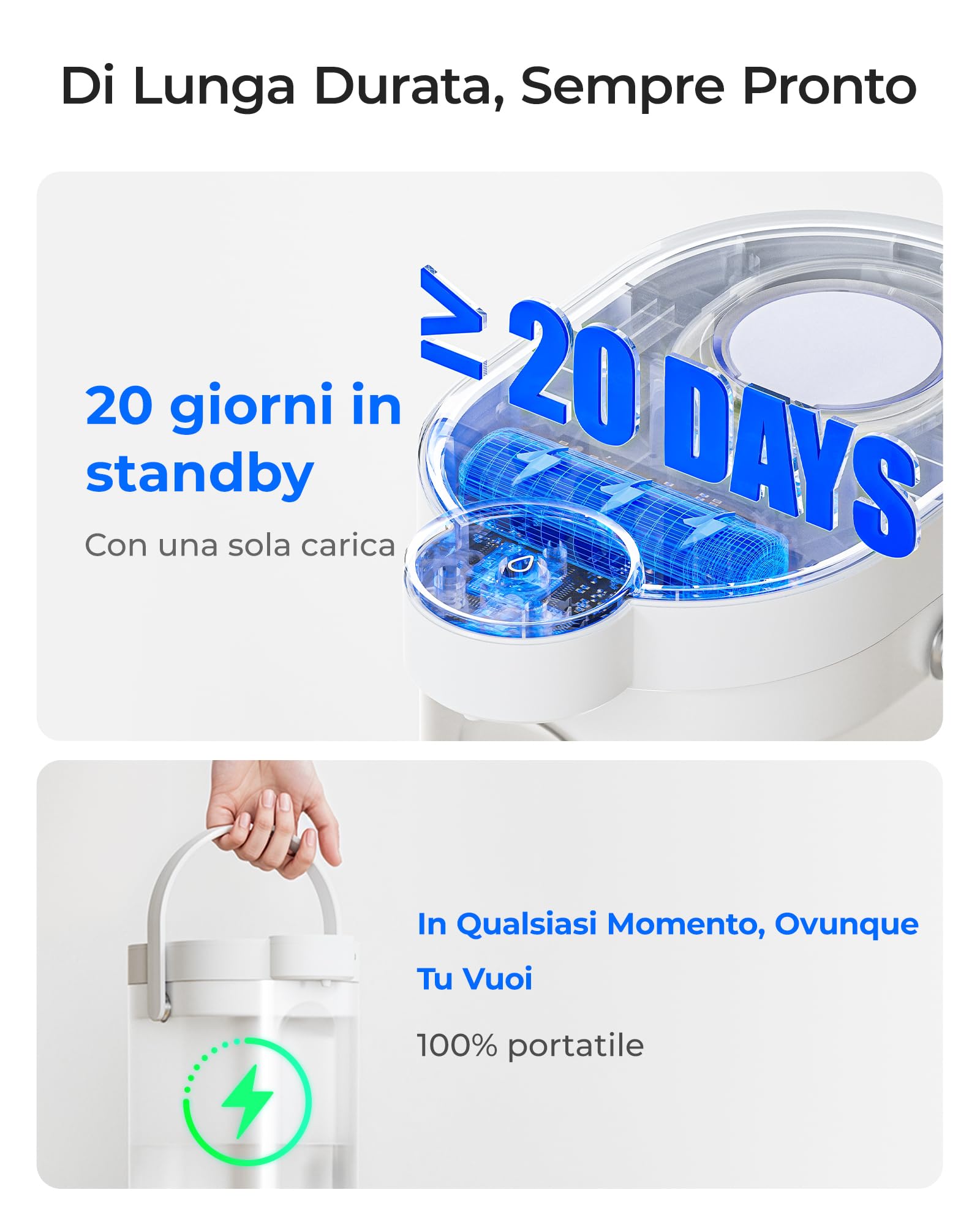 Waterdrop WD-ED11W - Brocca per filtro dell'acqua elettrica ricaricabile, 3,5 l, filtro anticalcare 3 mesi, a lunga durata, filtro istantaneo, riduce calcio, magnesio + 70 sostanze nocive