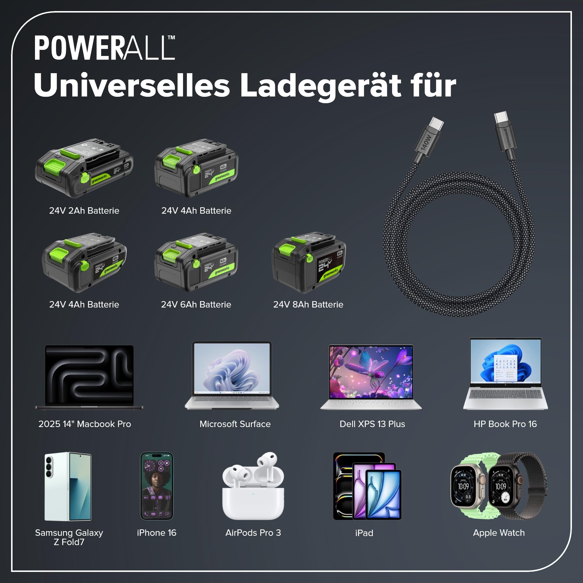 Greenworks 24 V 4 Ah bateria ricaricabile USB-C & caricabile USB-C da 65 W & cavo da 100 W, bateria kompatybilna z Con Tutti GLI oltre 200 dispositivi Greenworks da 24 V, 2 anni di garanzia - K2S2BEA