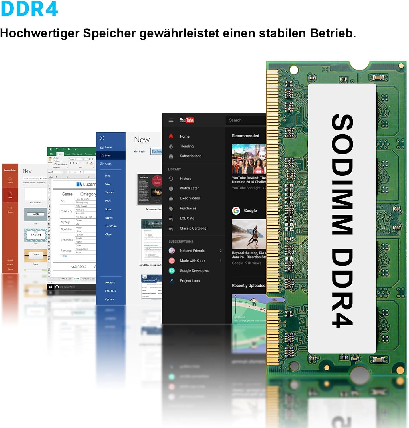 DDR4 SODIMM RAM module