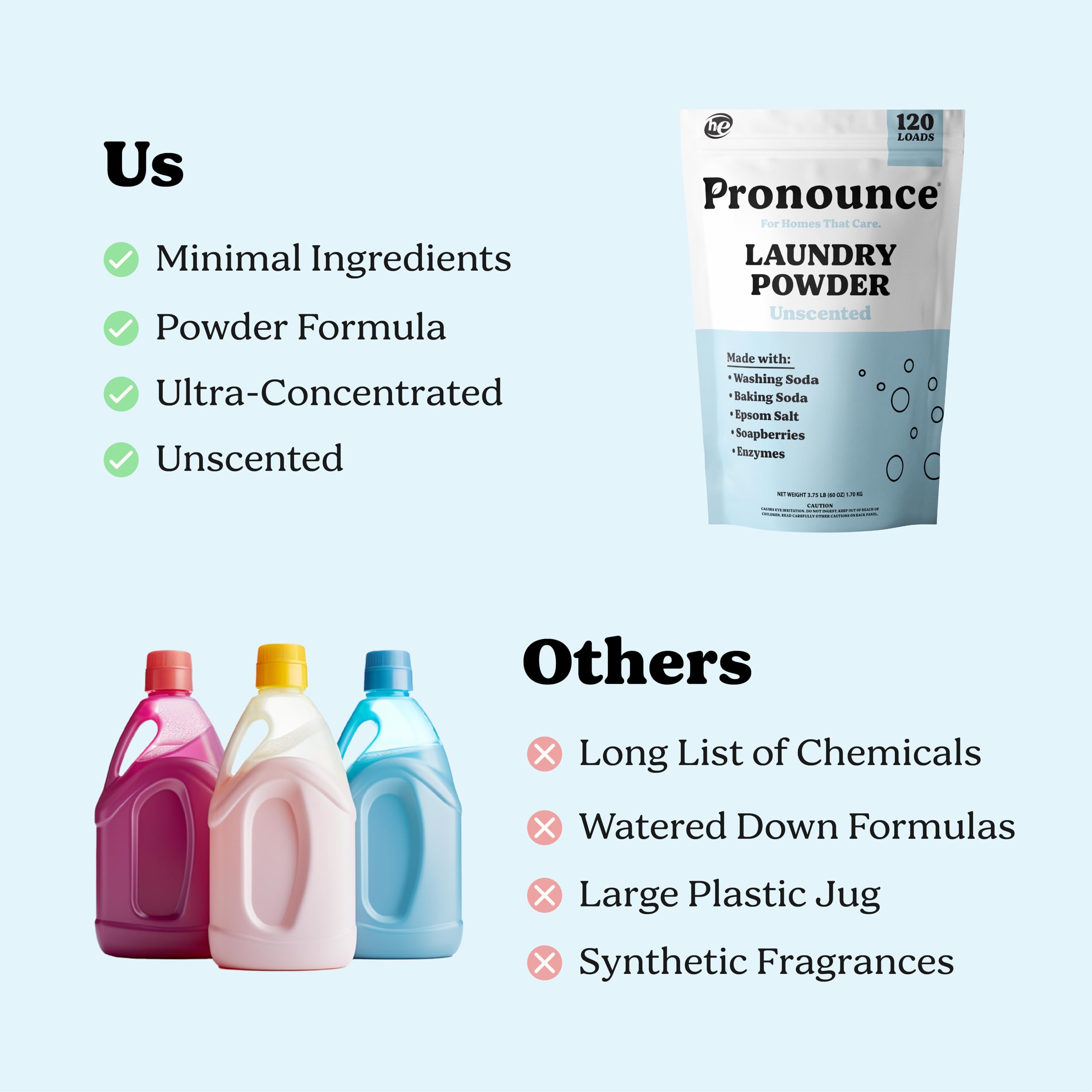 Pronounce Alternativa al detergente en polvo para ropa | Ingredientes derivados de la tierra, ecológico, más seguro para pieles sensibles, eccema y bebés. Combate las manchas y los olores. HE Safe