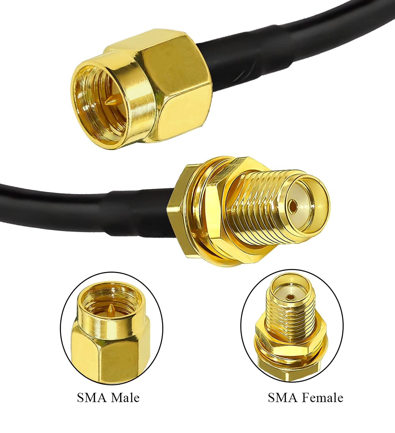 GTIWUNG RG58 SMA kabel 3 m, kabel antenowy WiFi, gniazdo SMA na wtyczkę, kabel koncentryczny, niskie straty, 50 omów, kabel koncentryczny do anteny WIFI/radia/drona FPV itp