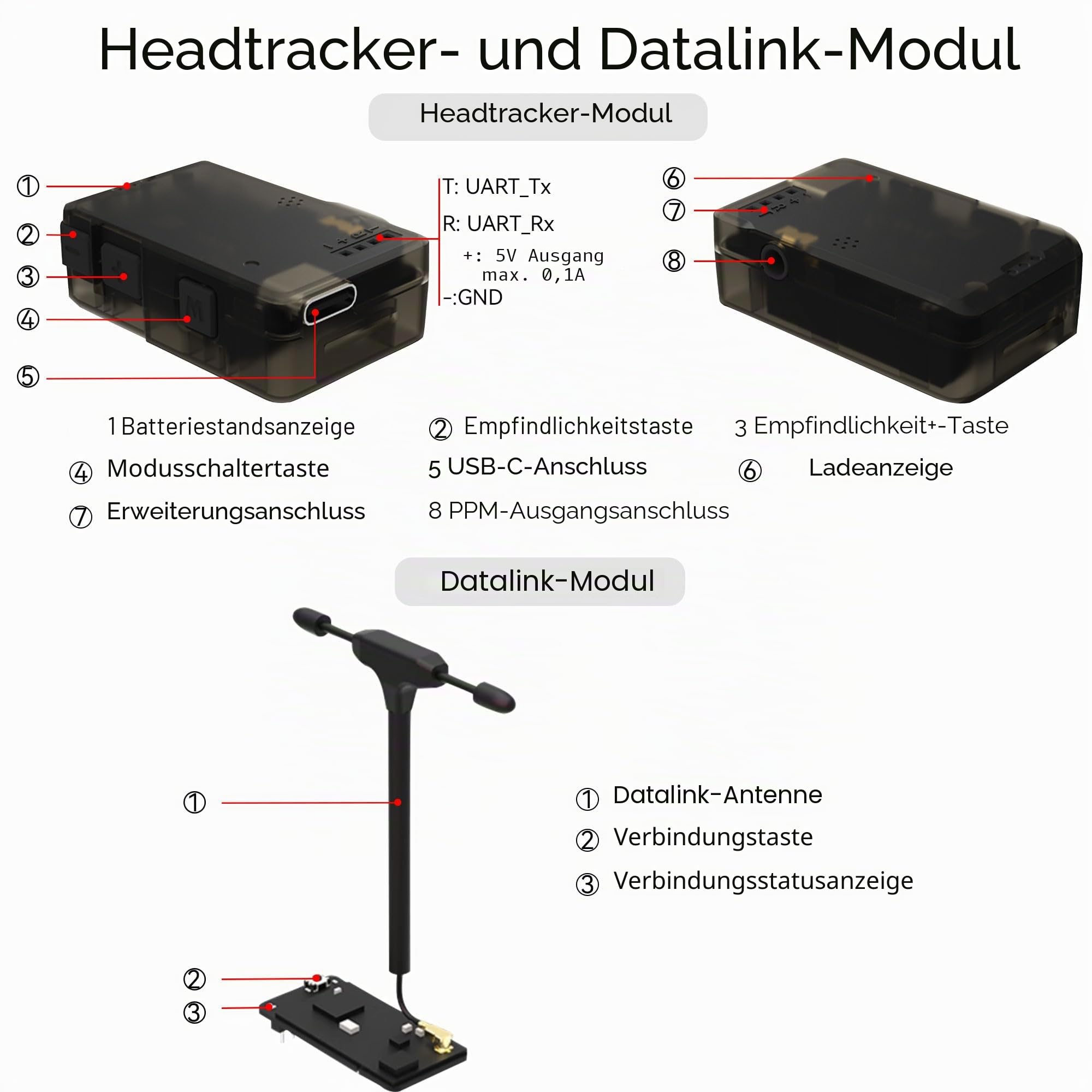 C-20T FPV Kamera-Gimbal-Halterungs-Kit mit FPV-Kopf-Tracking-Sender und Empfänger, Kühlventilator, Antennenhalterung, kompatibel mit DJI-O3, Walksnail Avatar, Moonlight RunCam Link, für ferngesteuerte