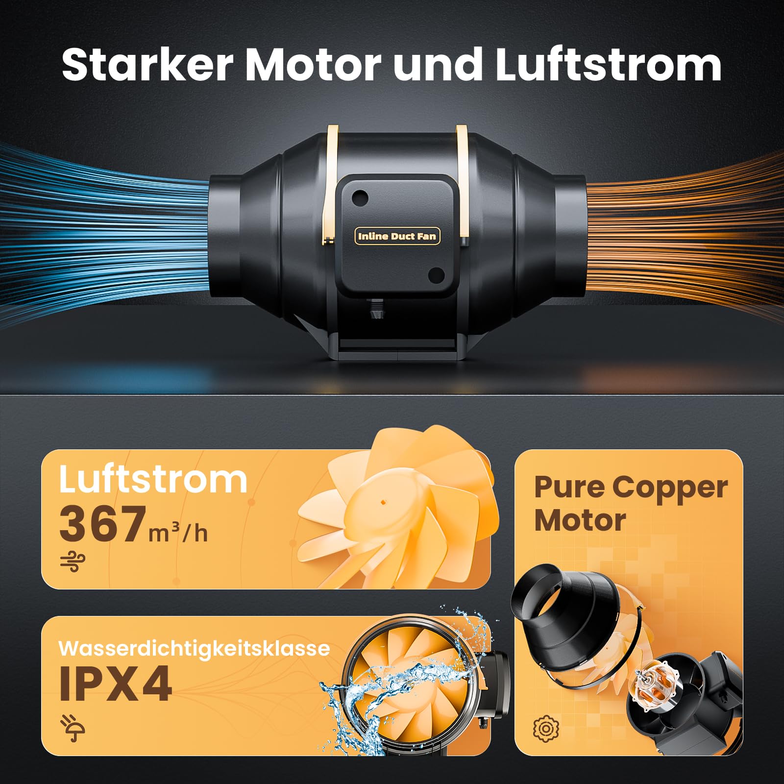 Rohrventilator 100 mm, Leise und Regelbar, Leistungsstark und Sparsam, Luftstrom 367 m³/h, Drehzahlregler inklusive, Überhitzungsschutz, für Gewächshaus und Belüftung