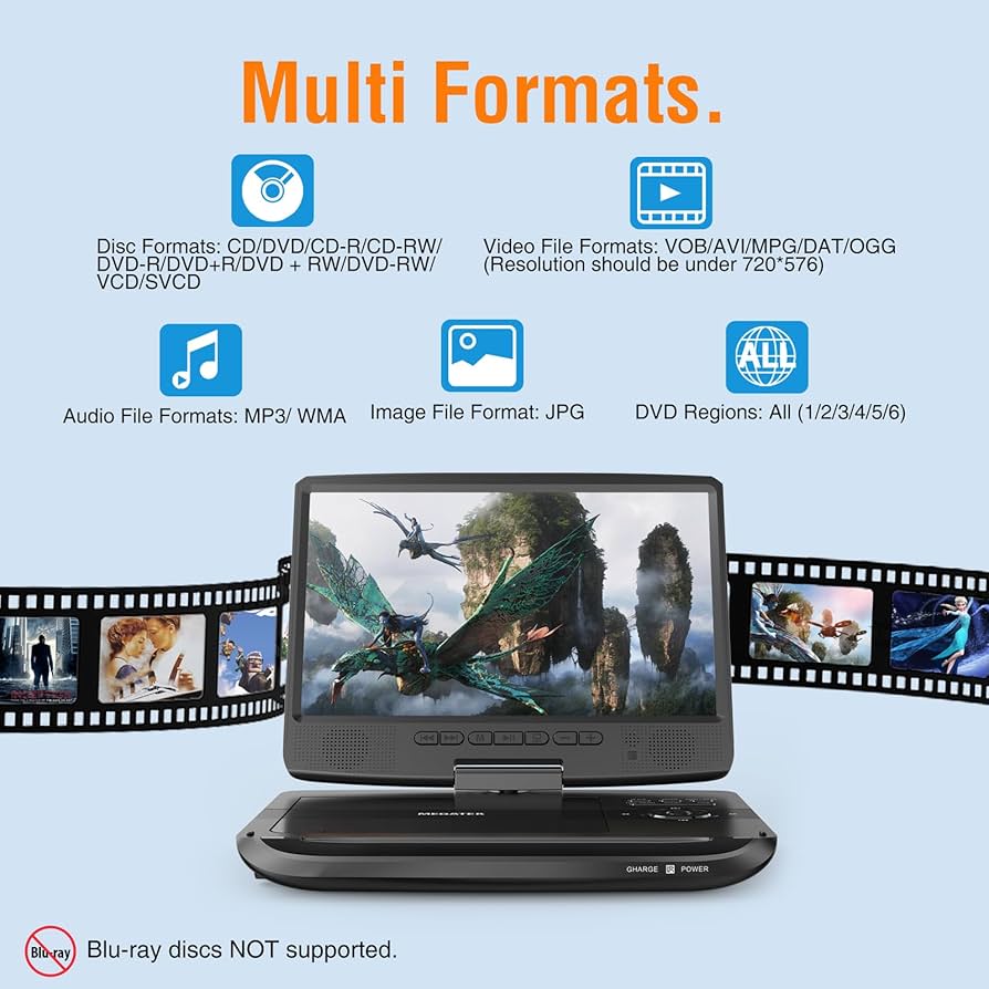 プレーヤー Megatel DVD player Amazon.com: MEGATEK 12.5