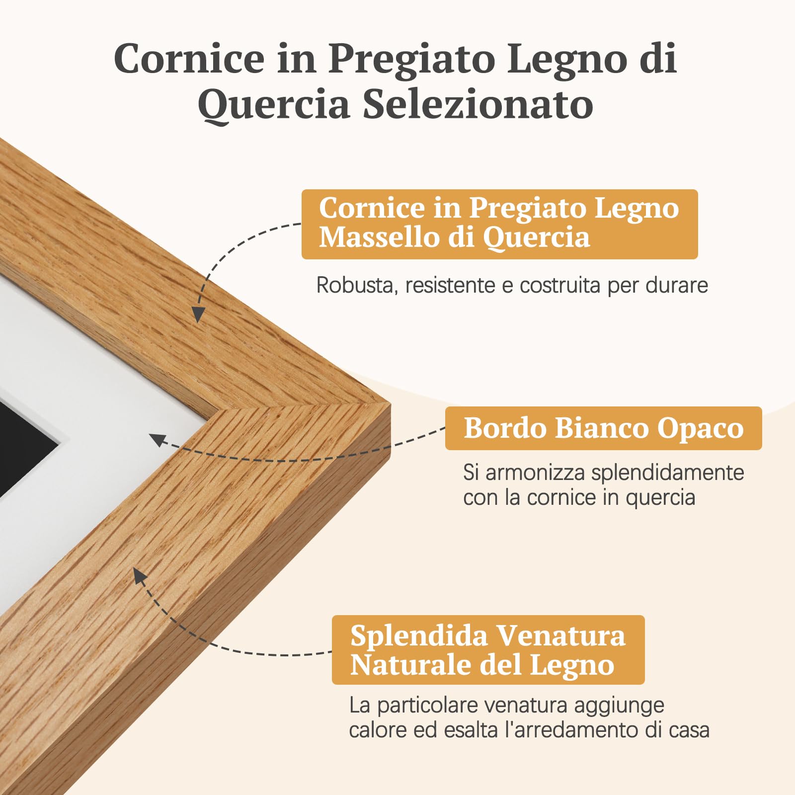 Cornice Digitale Legno di Quercia WiFi, Portafoto Digitale 10,1" Memoria da 32 GB, Touchscreen IPS HD 1280 * 800, Rotazione Automatica, Condividi Foto/Video Tramite l'app Frameo, Regalo da Donna Uomo