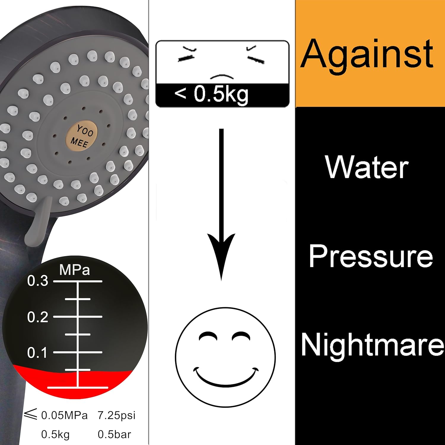 High Prure Handheld Shower Head with Powerful Shower Spray