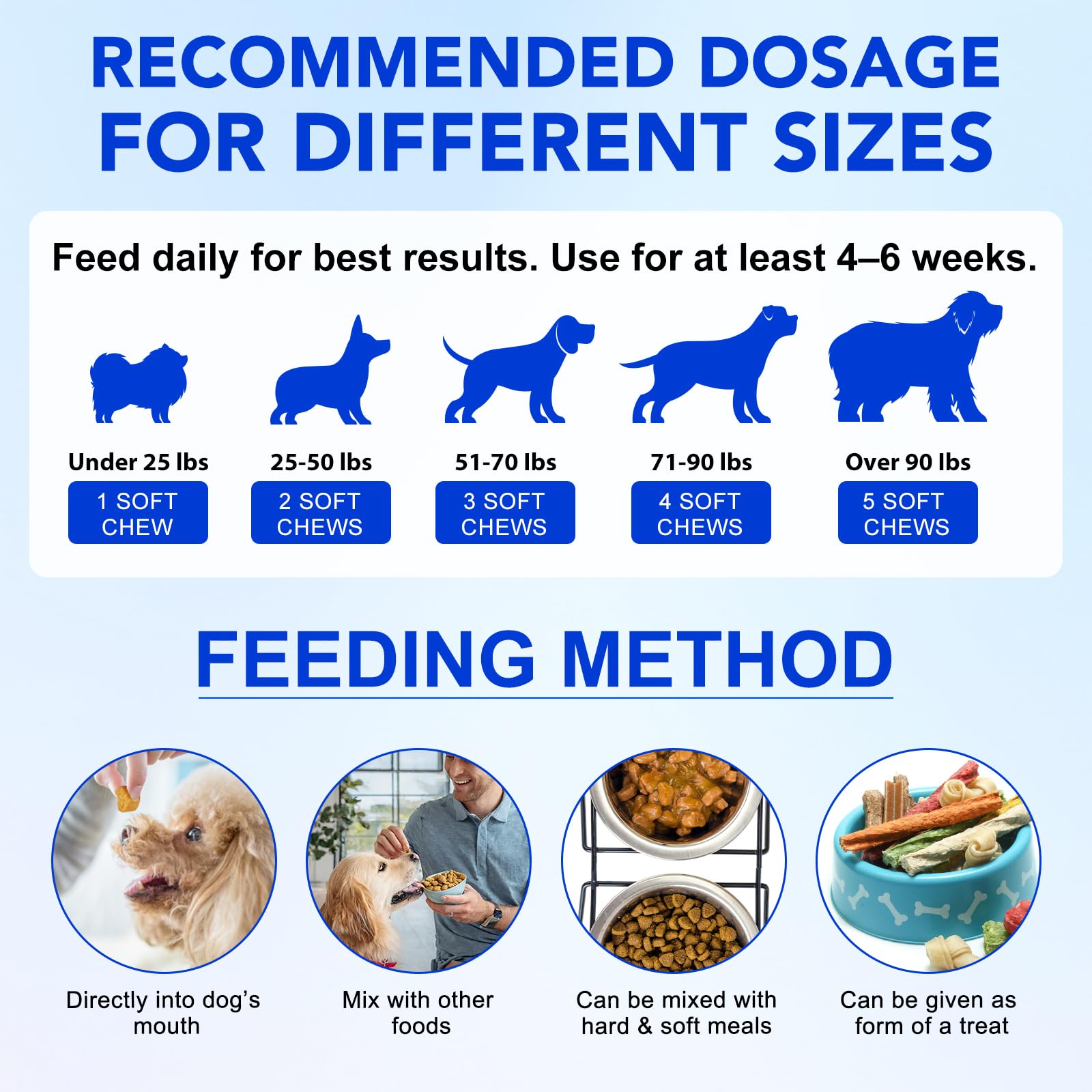 Calming Dog Treats 150 Count, Calm down for Dogs, Reduce Stress Relief, Separation, Barking, Fireworks, Thunderstorms - Image 4