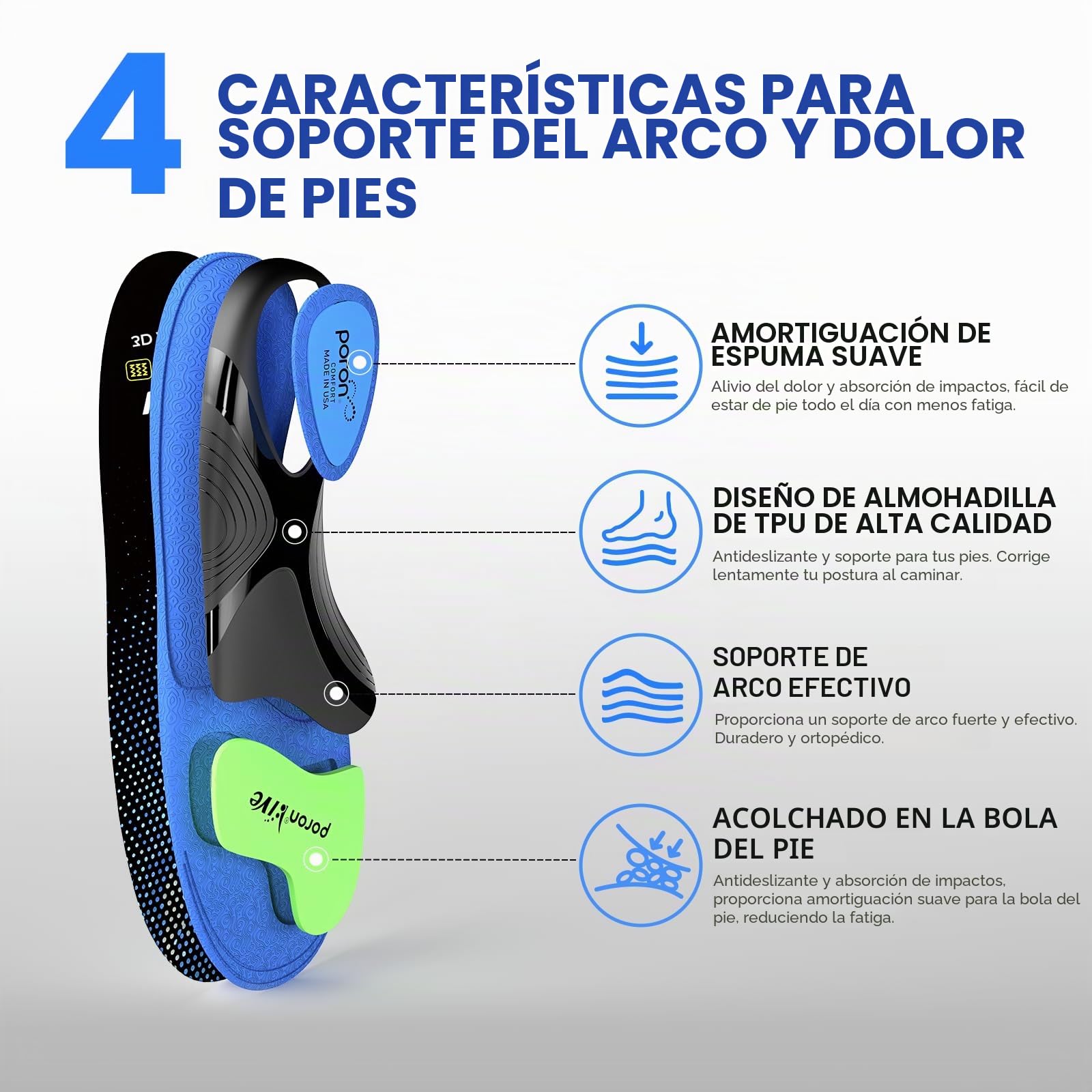 Plantilla de arco alto para el trabajo de Fascitis plantar - Welnove 220+ lbs plantillas ortódicas pesadas para aliviar el dolor en los pies, para pies planos, hombres y mujeres (S)