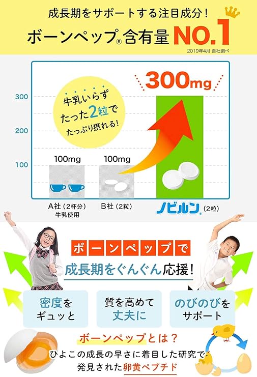 Amazon ノビルン 子供 成長 身長 サプリ カルシウム ビタミン アルギニン 栄養 60粒 ぶどう ノビルン カルシウム