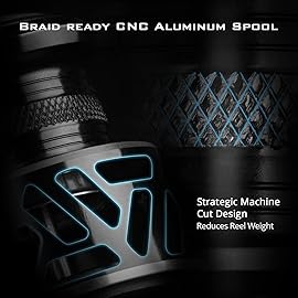 KastKing Zephyr Spinning Reel,Size 4000 Fishing Reel, Light Weight Ultra Smooth Powerful Spinning Fishing Reels