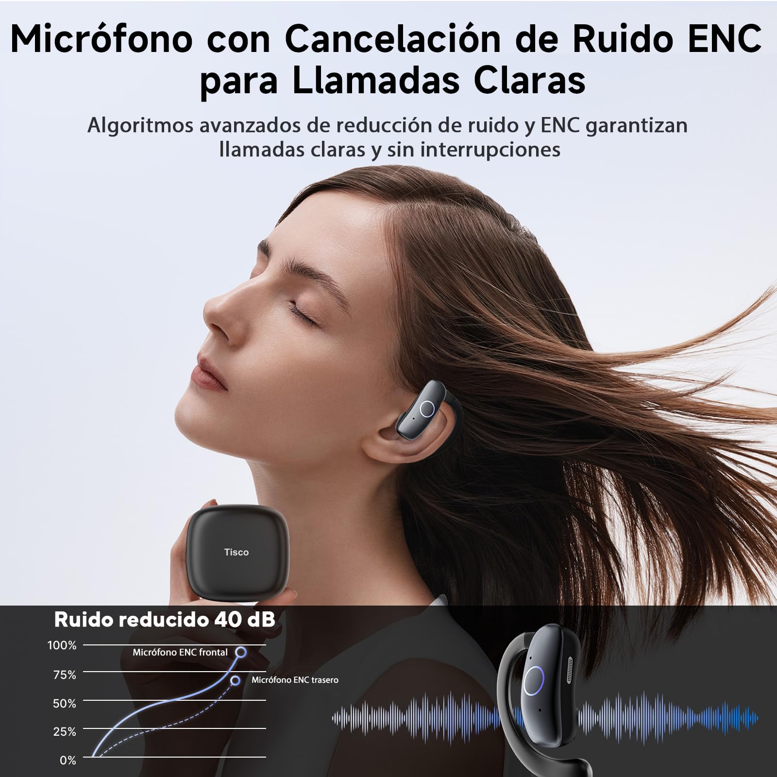 Tisco Auriculares Bluetooth Inalámbricos In-Ear, 36H Hi-Fi Estéreo, 4 Micrófonos ENC, Pantalla LED, USB-C, IPX7 Impermeables, Compatibles con Android/iOS, para Deporte/Gimnasio/Videollamadas