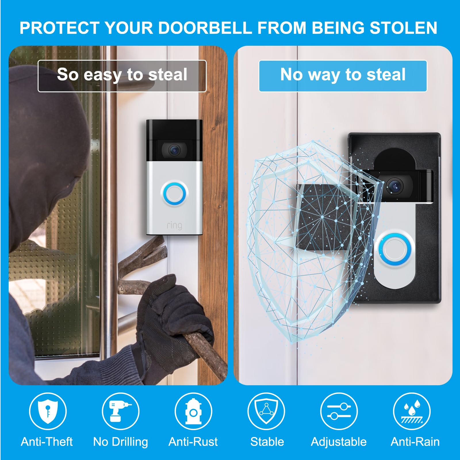 AISVAN Anti-Theft Blink Doorbell Door Mount,No-Drill Mounting Bracket For Blink Doorbell Camera 2nd Gen 2025 (Not Block Doorbell Motion Sensor) Easy To Install Blink Video Doorbell Accessories