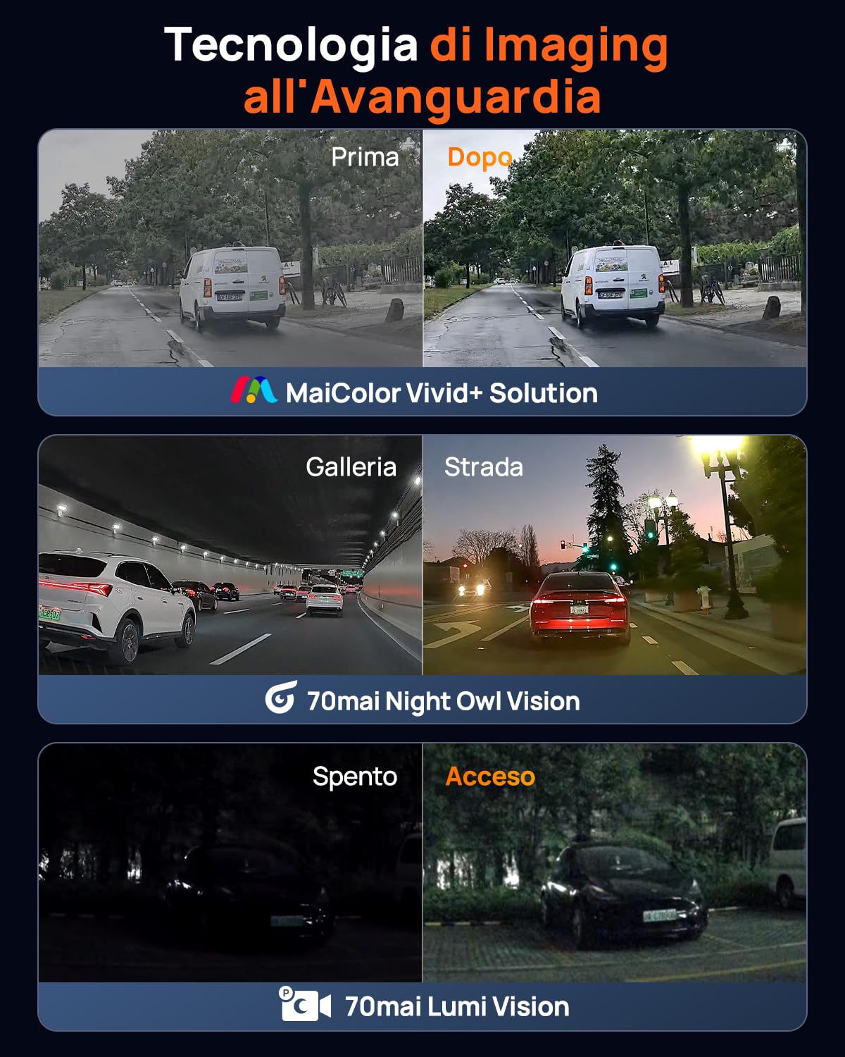 70mai Dash Cam Auto 4K M800 Anteriore e Posteriore, STARVIS 2 IMX678 Super Visione Notturna e Apertura F1.7, Doppio HDR, Supporto 4G LTE e Wi-Fi 5GHz, eMMC da 128 GB Integrata, GPS, Controllo Vocale