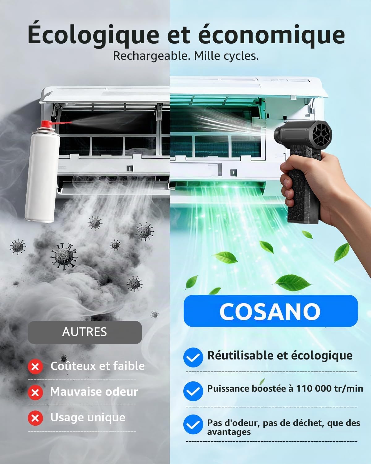 COSANO X113 Souffleur d'air électrique 110 000 tr/min – Dépoussiérant rechargeable 2× 2500mAh, moteur 120W et 3 vitesses réglables, USB-C, alternative aux bombes d'air comprimé pour PC, clavier