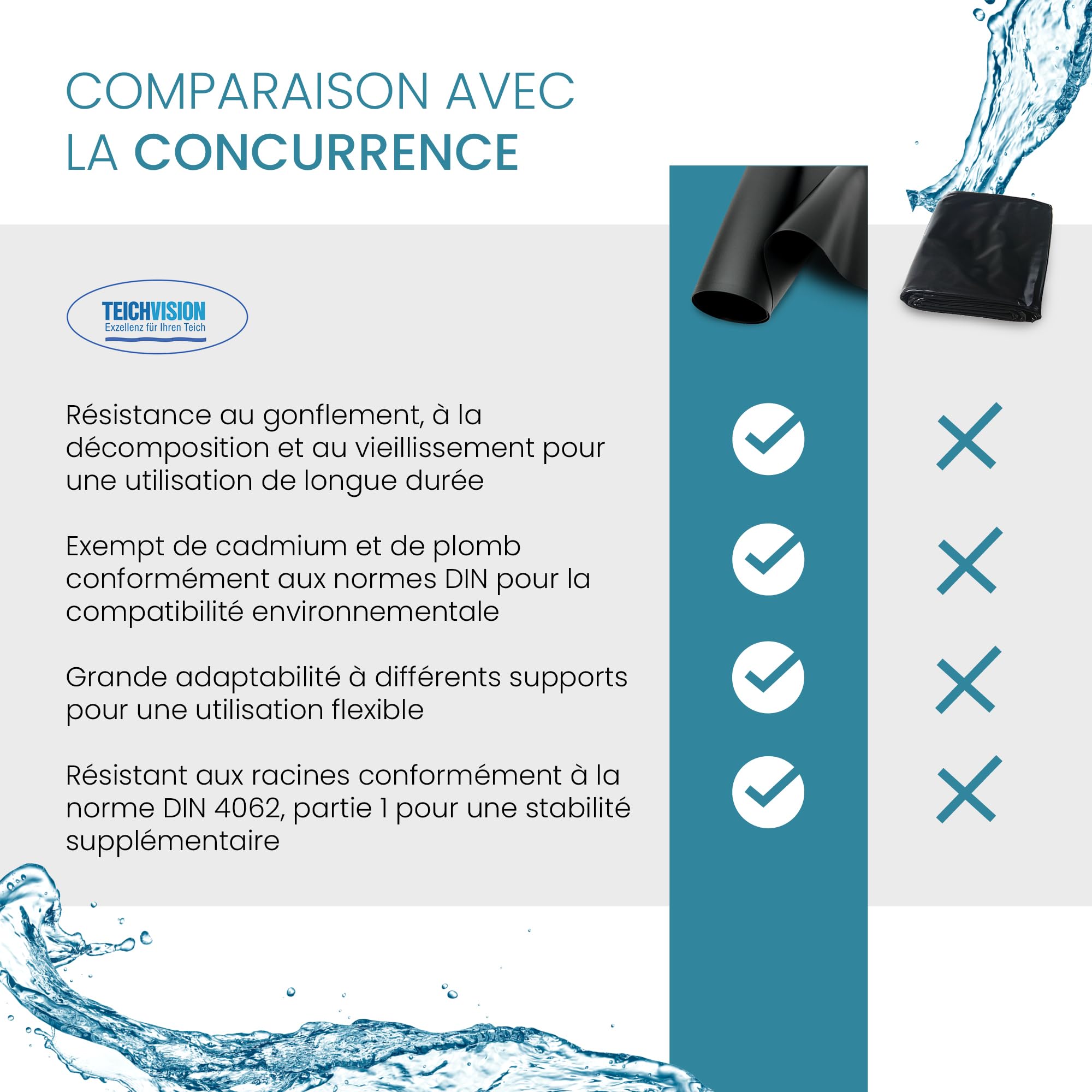 Bâche Pour Bassin - PVC Noir 0,5mm - 2m X 3m - Étanchéité Étang Ou Piscine Naturelle - TeichVision